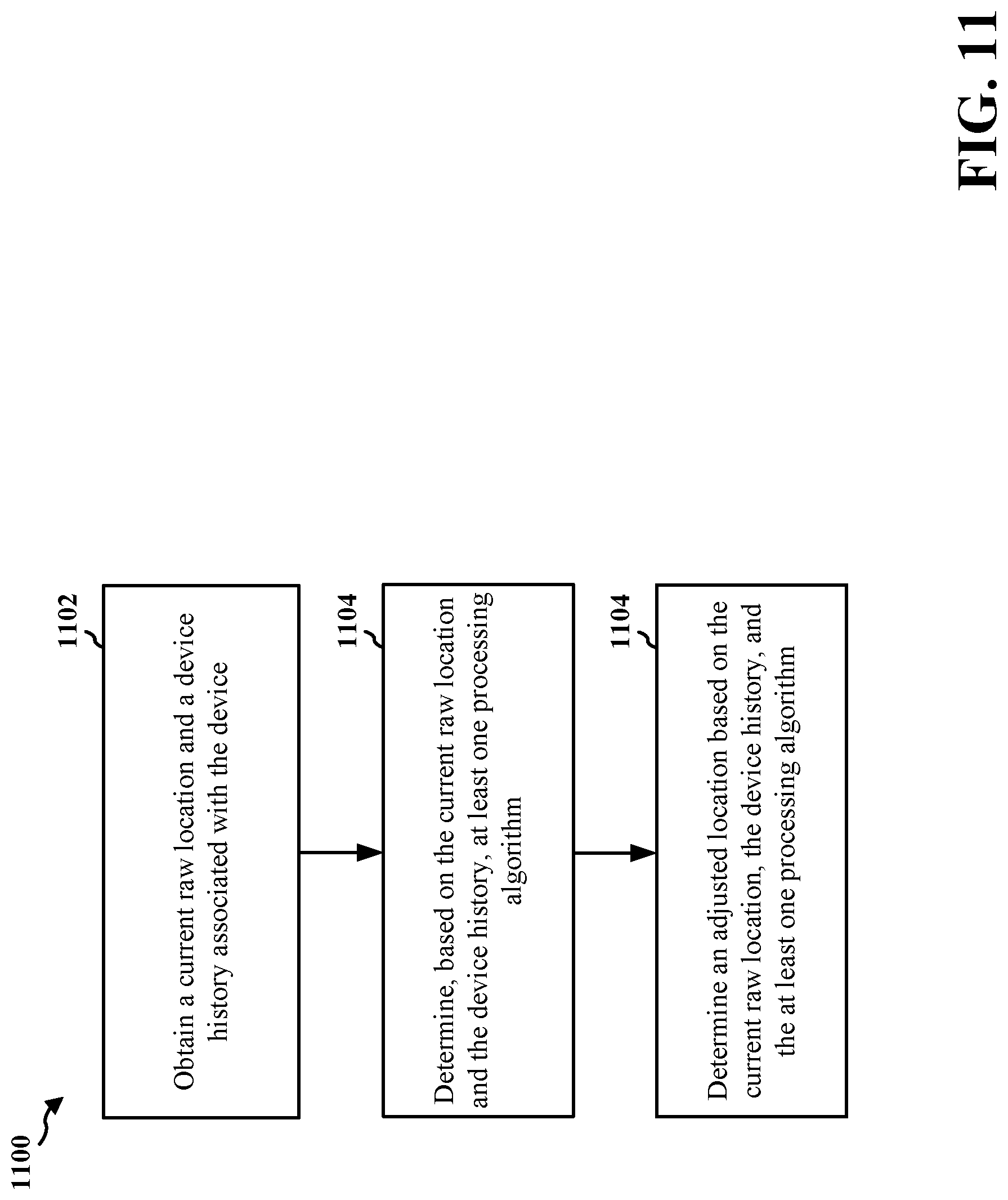 Patent US12618931 Figure 11 – Stateful post-location adjustments
