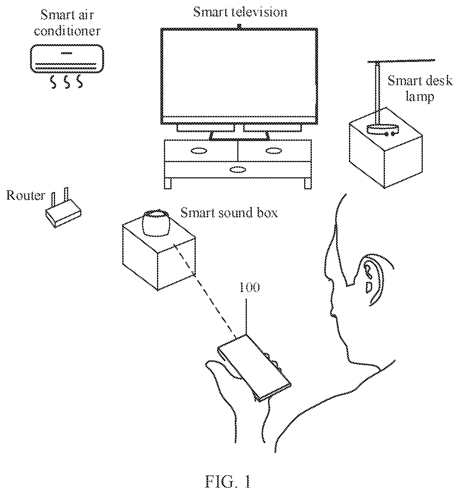 Patent US12618932 Figure 1 – Method for obtaining posture information and electronic device