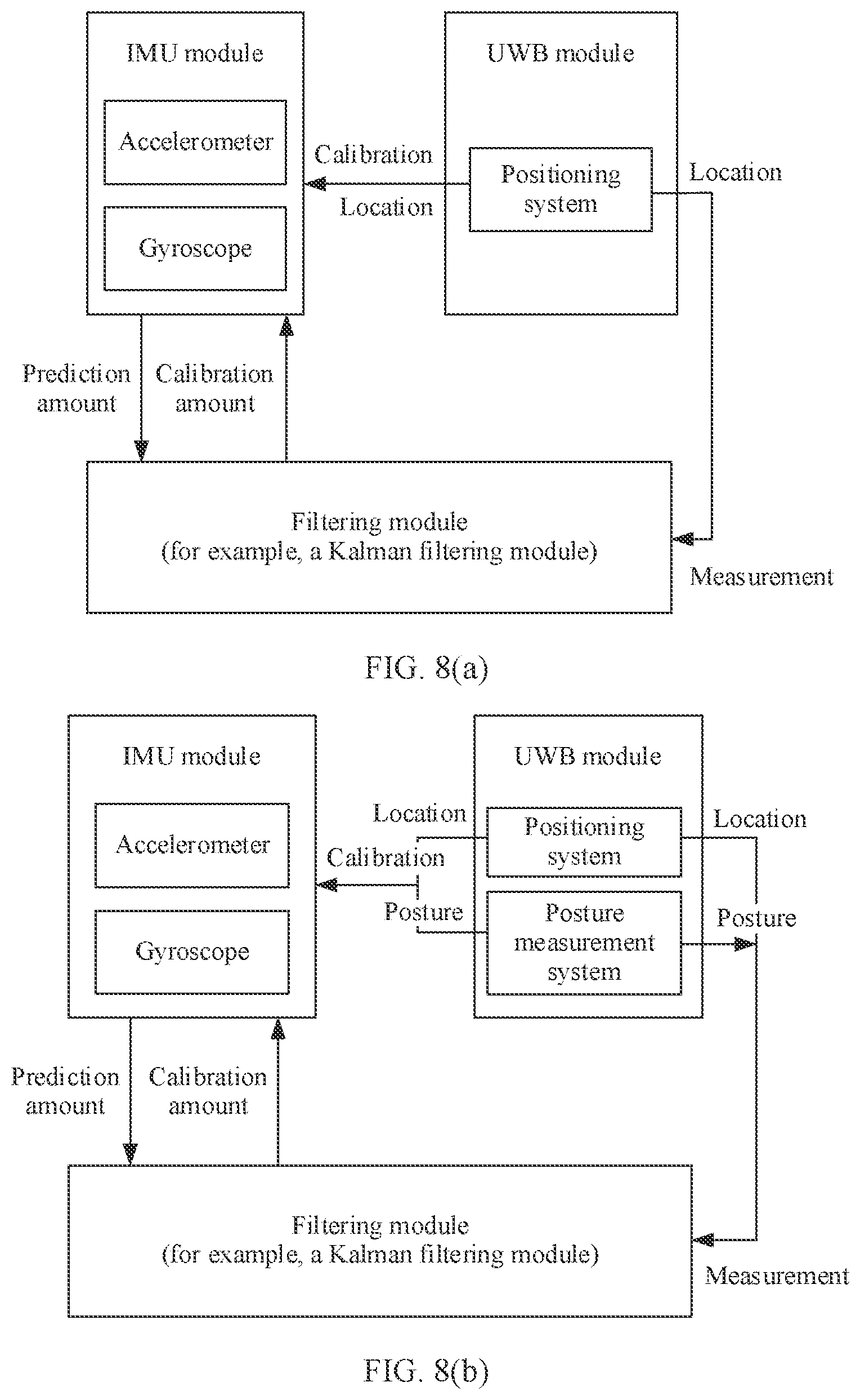 Patent US12618932 Figure 6 – Method for obtaining posture information and electronic device