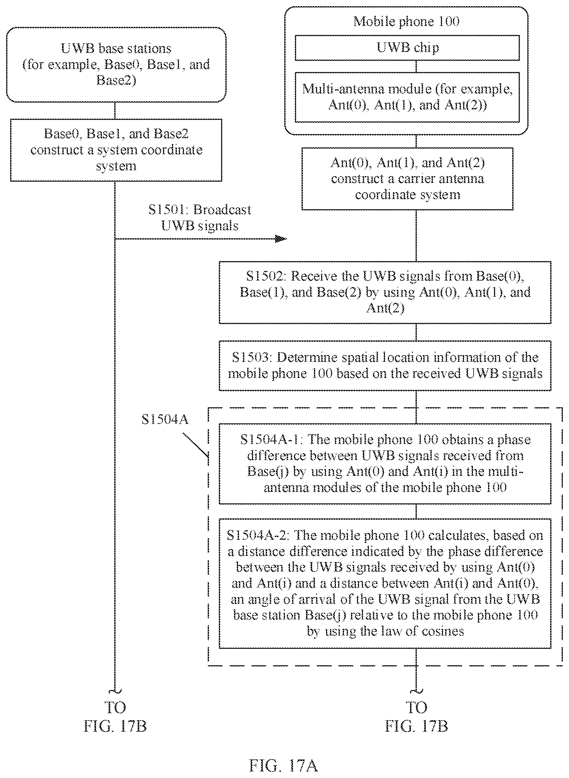 Patent US12618932 Figure 16 – Method for obtaining posture information and electronic device