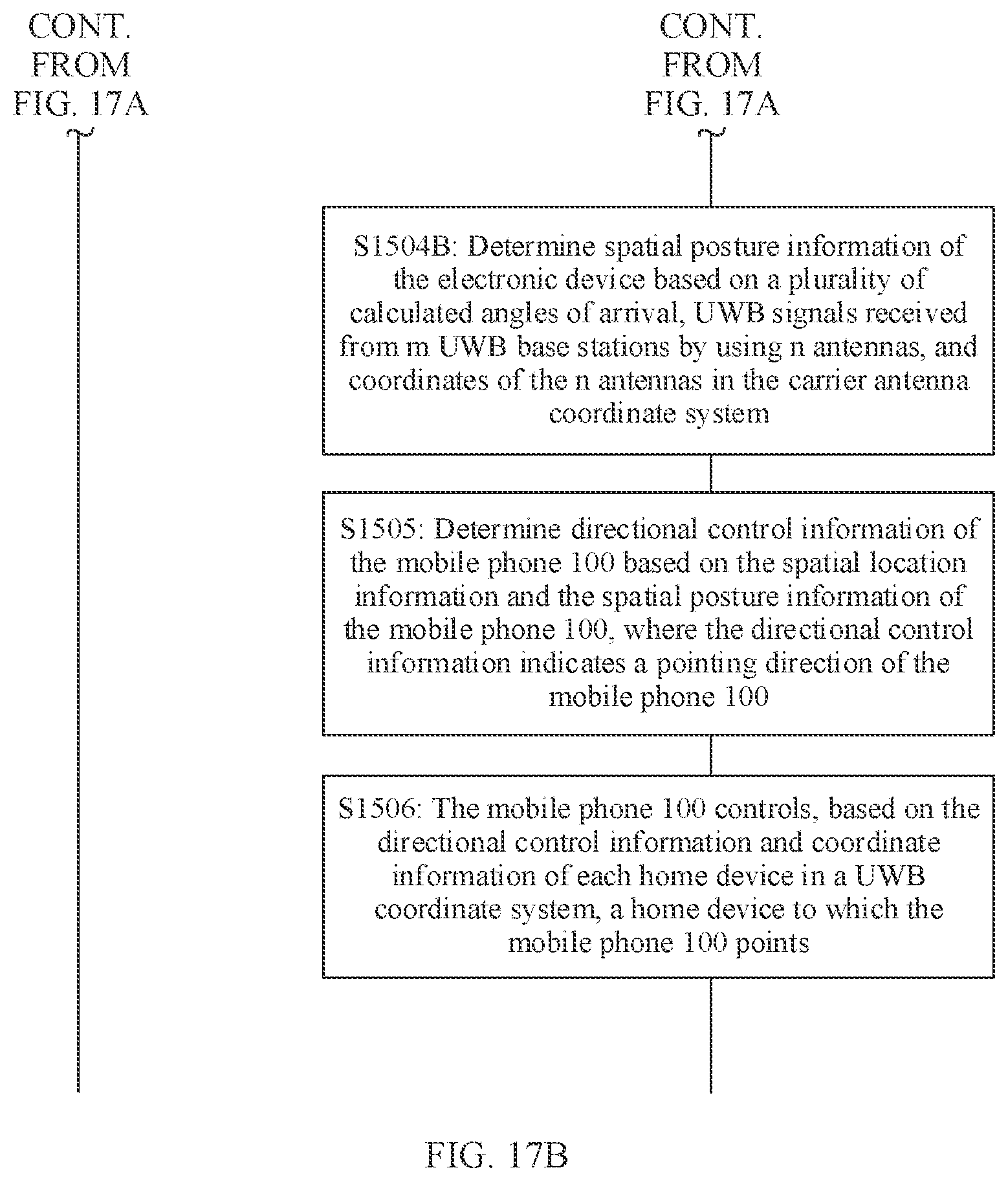 Patent US12618932 Figure 17 – Method for obtaining posture information and electronic device