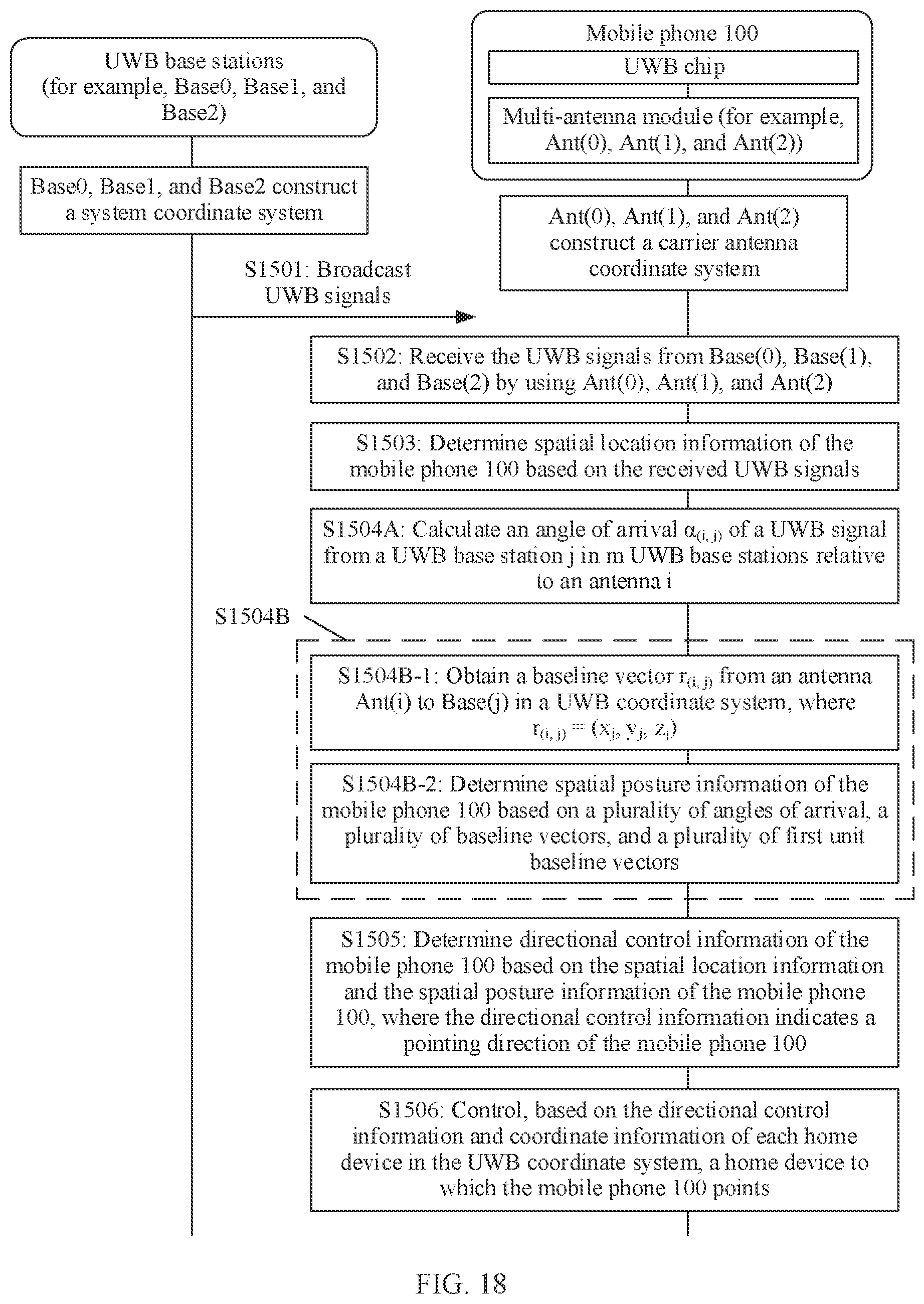 Patent US12618932 Figure 18 – Method for obtaining posture information and electronic device