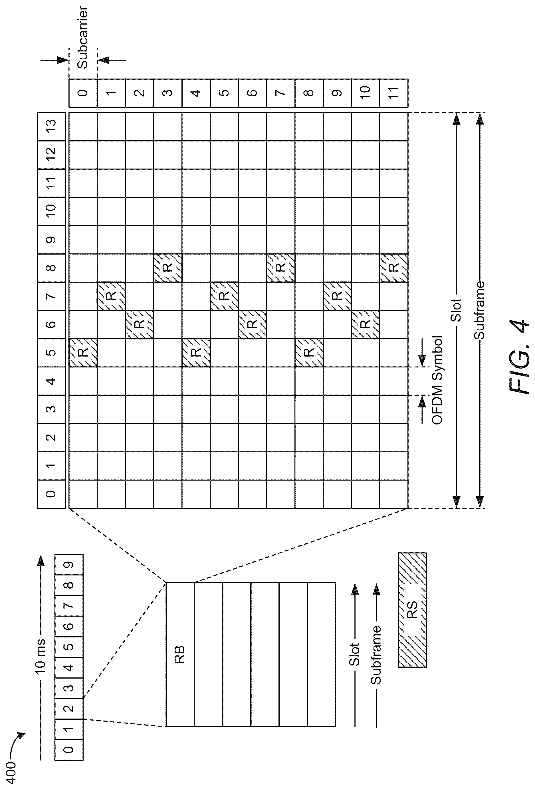 Patent US12618933 Figure 8 – Timing synchronization correction for position estimation based on time difference of arrival