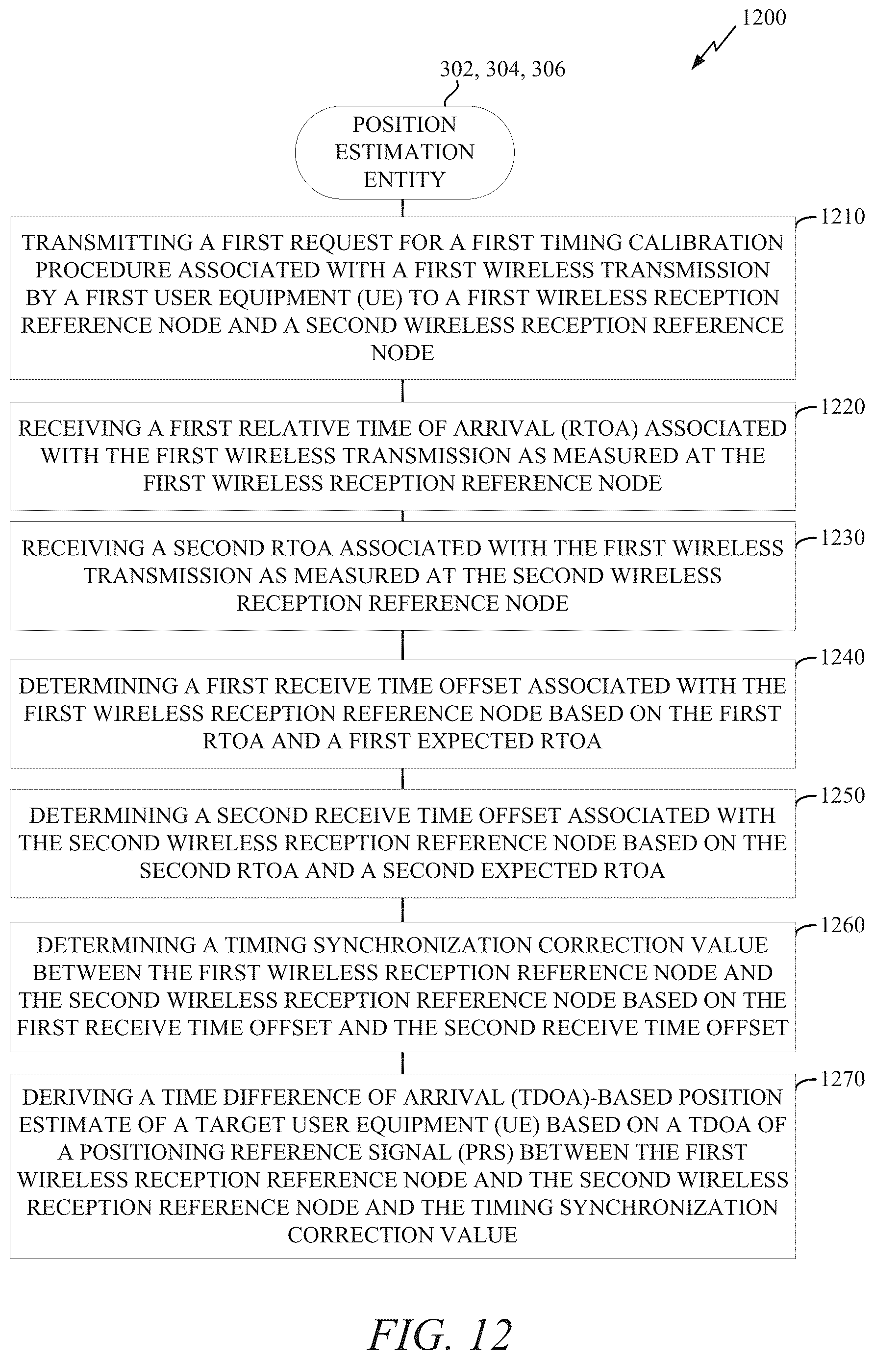 Patent US12618933 Figure 16 – Timing synchronization correction for position estimation based on time difference of arrival