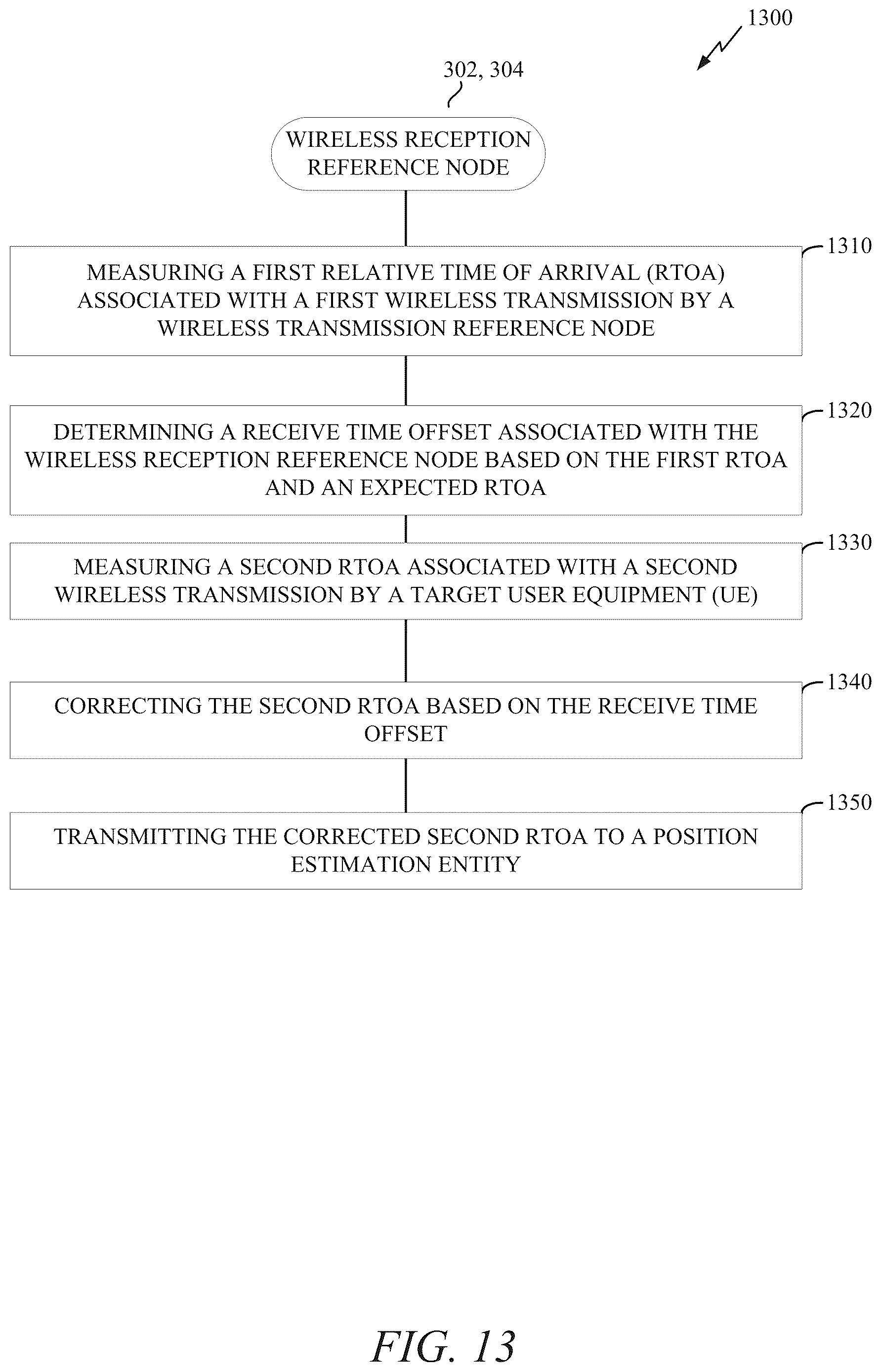 Patent US12618933 Figure 17 – Timing synchronization correction for position estimation based on time difference of arrival