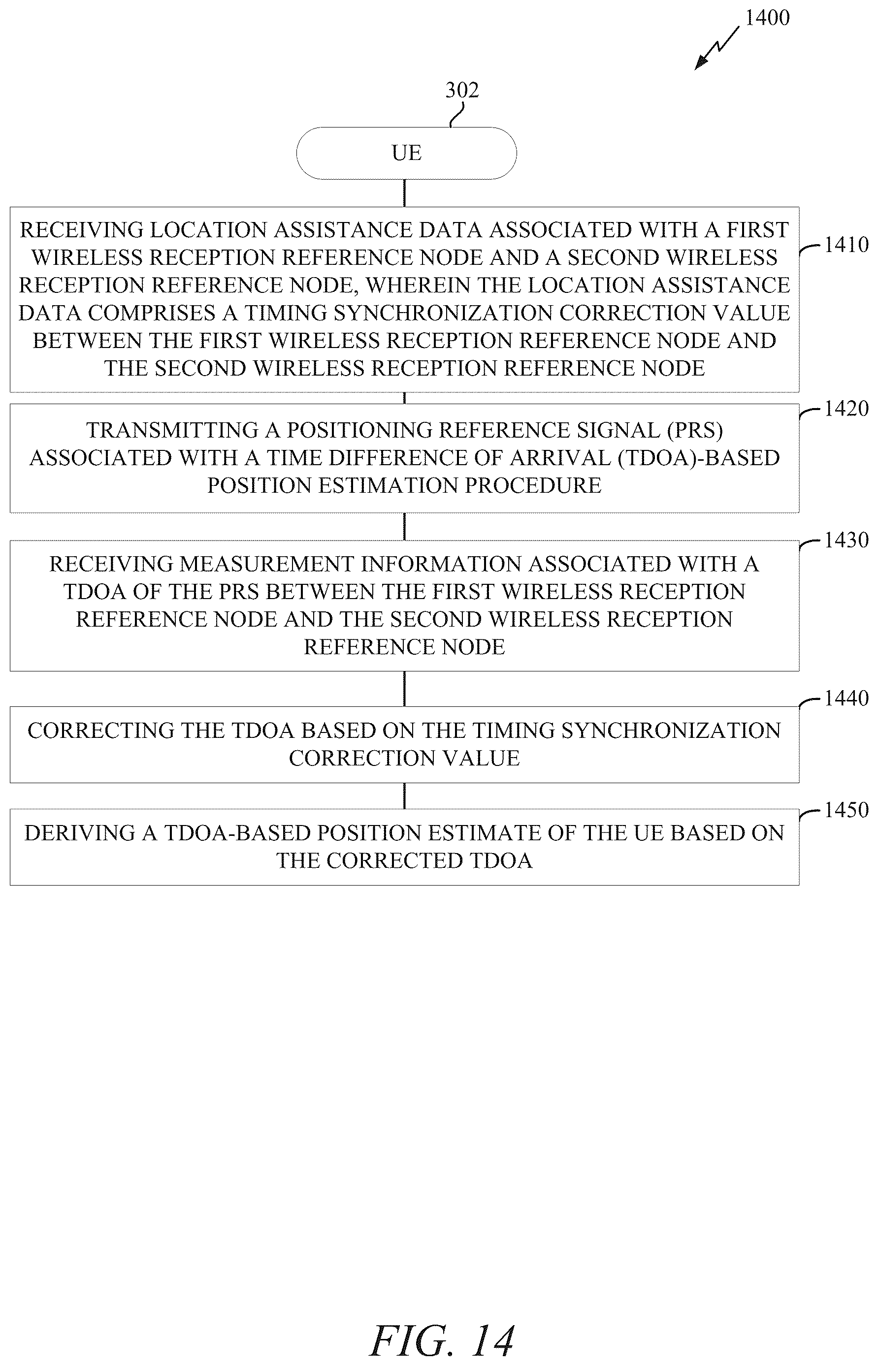 Patent US12618933 Figure 18 – Timing synchronization correction for position estimation based on time difference of arrival