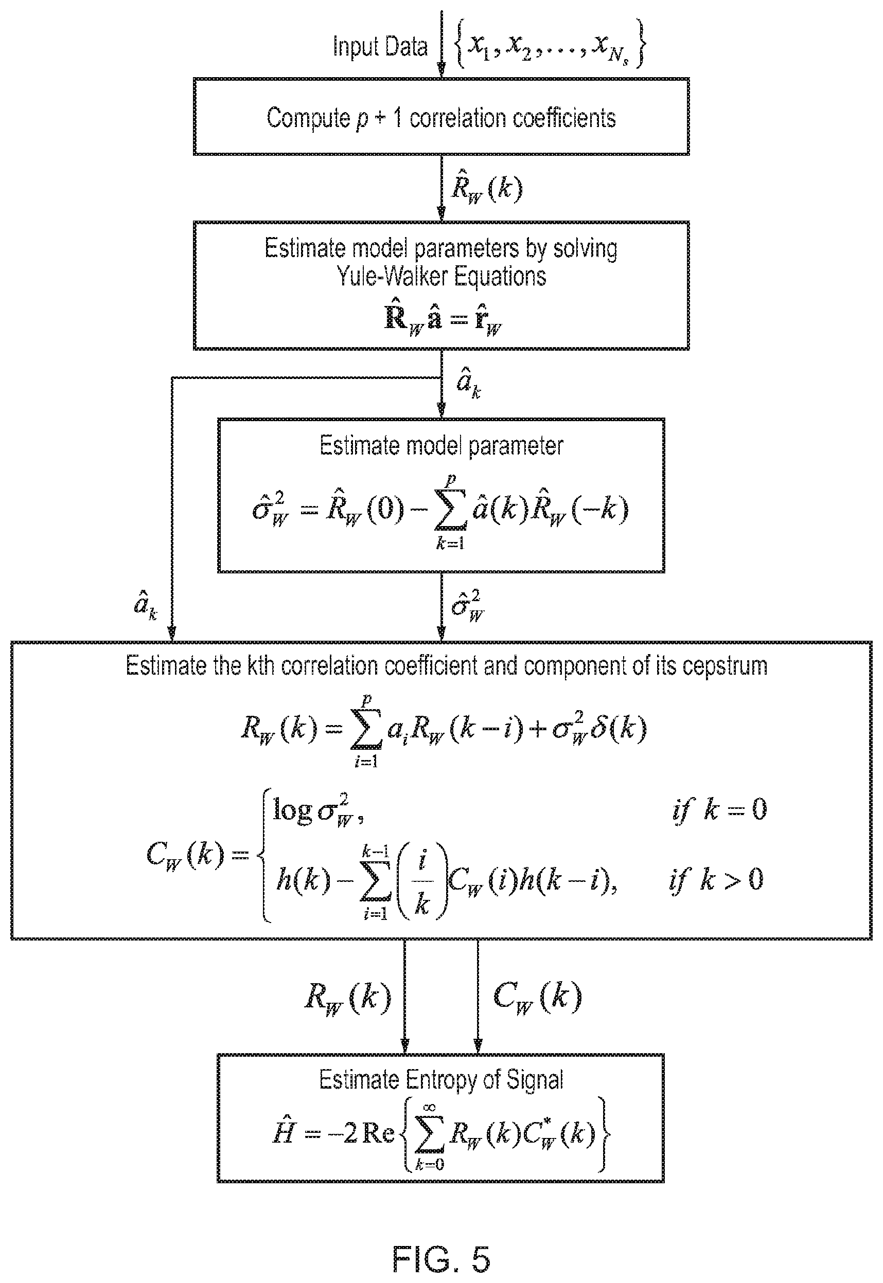 Patent US12618934 Figure 3 – Methods and systems for validating locations