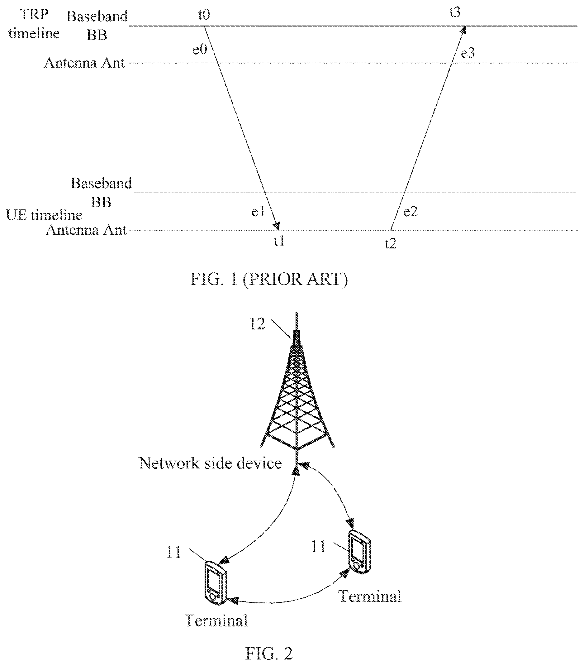 Patent US12618935 Figure 1 – Positioning processing method, terminal and network side device