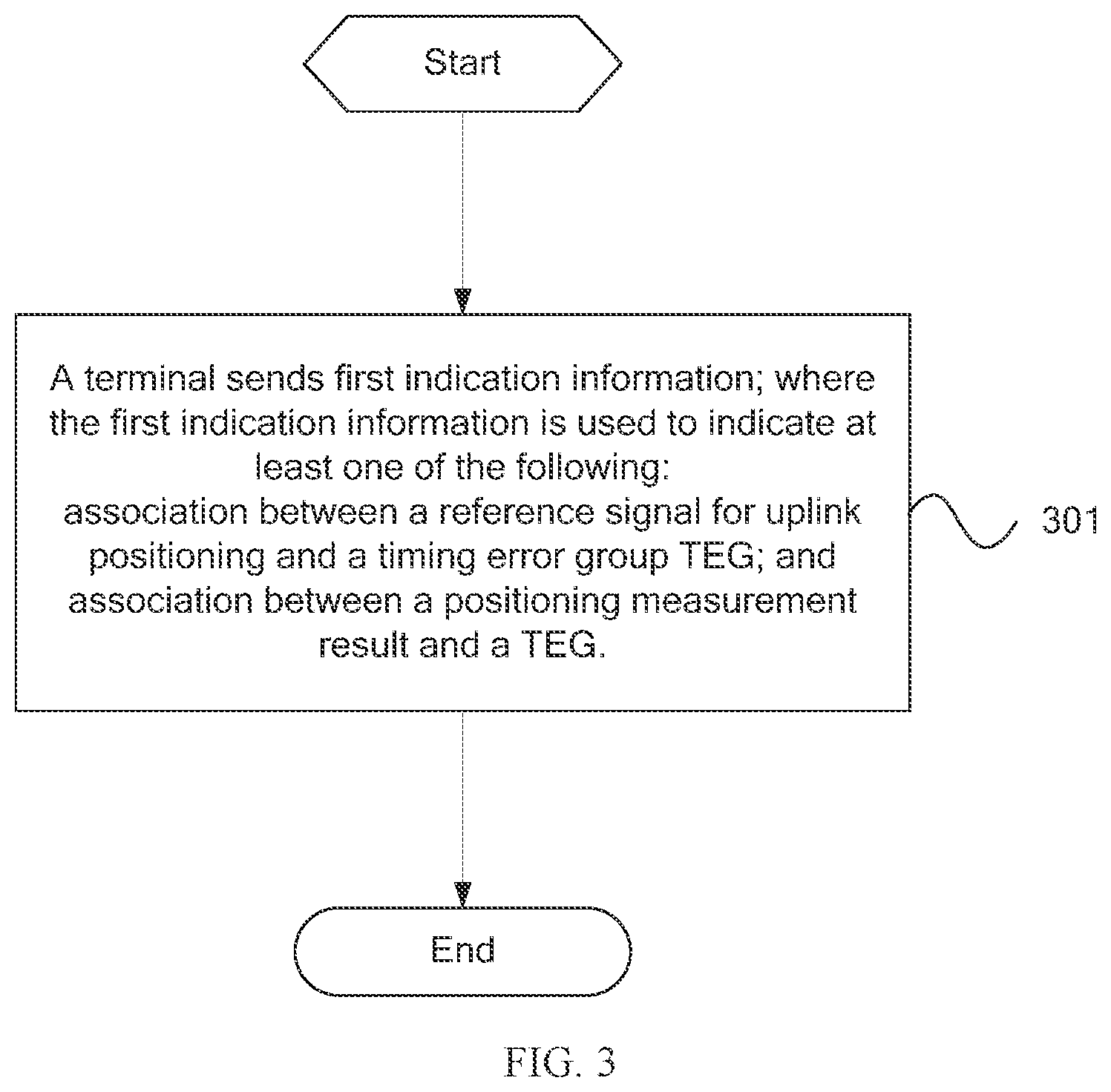 Patent US12618935 Figure 2 – Positioning processing method, terminal and network side device