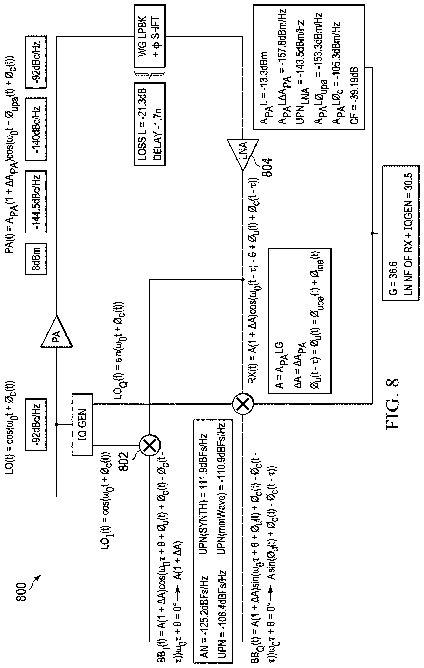 Patent US12618939 Figure 8 – Radar transceiver