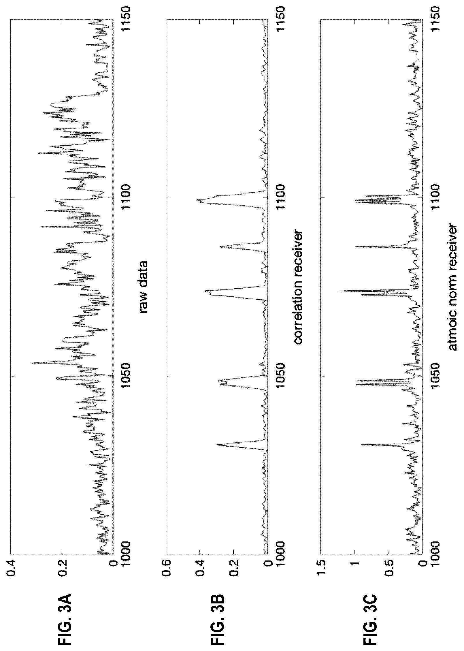 Patent US12618940 Figure 3 – Signal detection and denoising systems