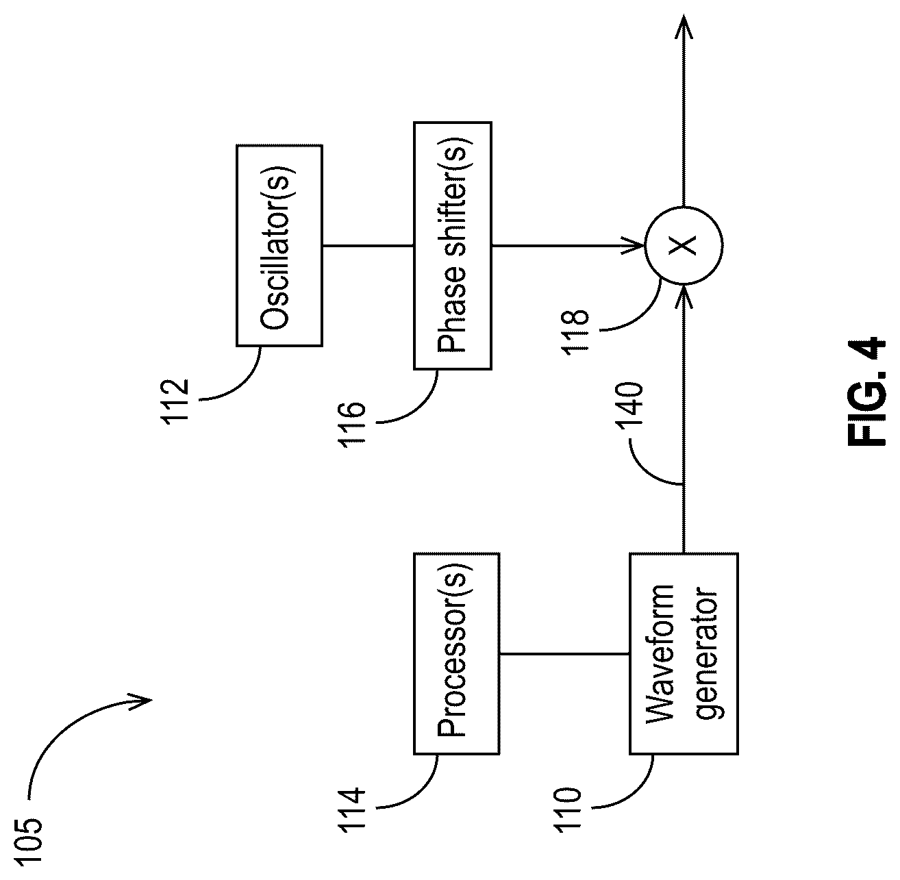Patent US12618940 Figure 4 – Signal detection and denoising systems