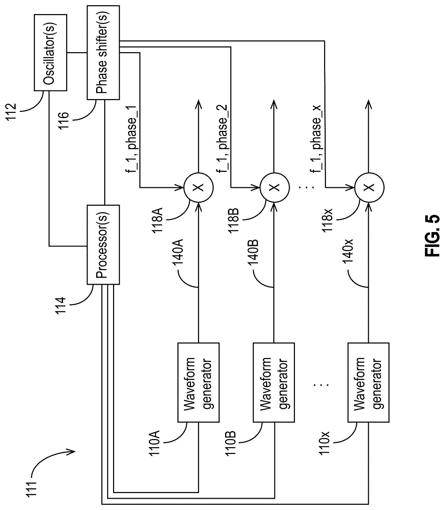 Patent US12618940 Figure 5 – Signal detection and denoising systems