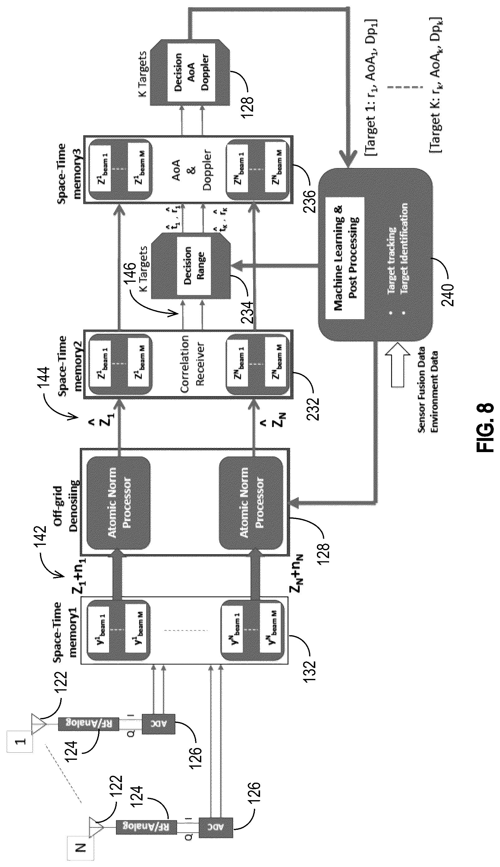 Patent US12618940 Figure 7 – Signal detection and denoising systems