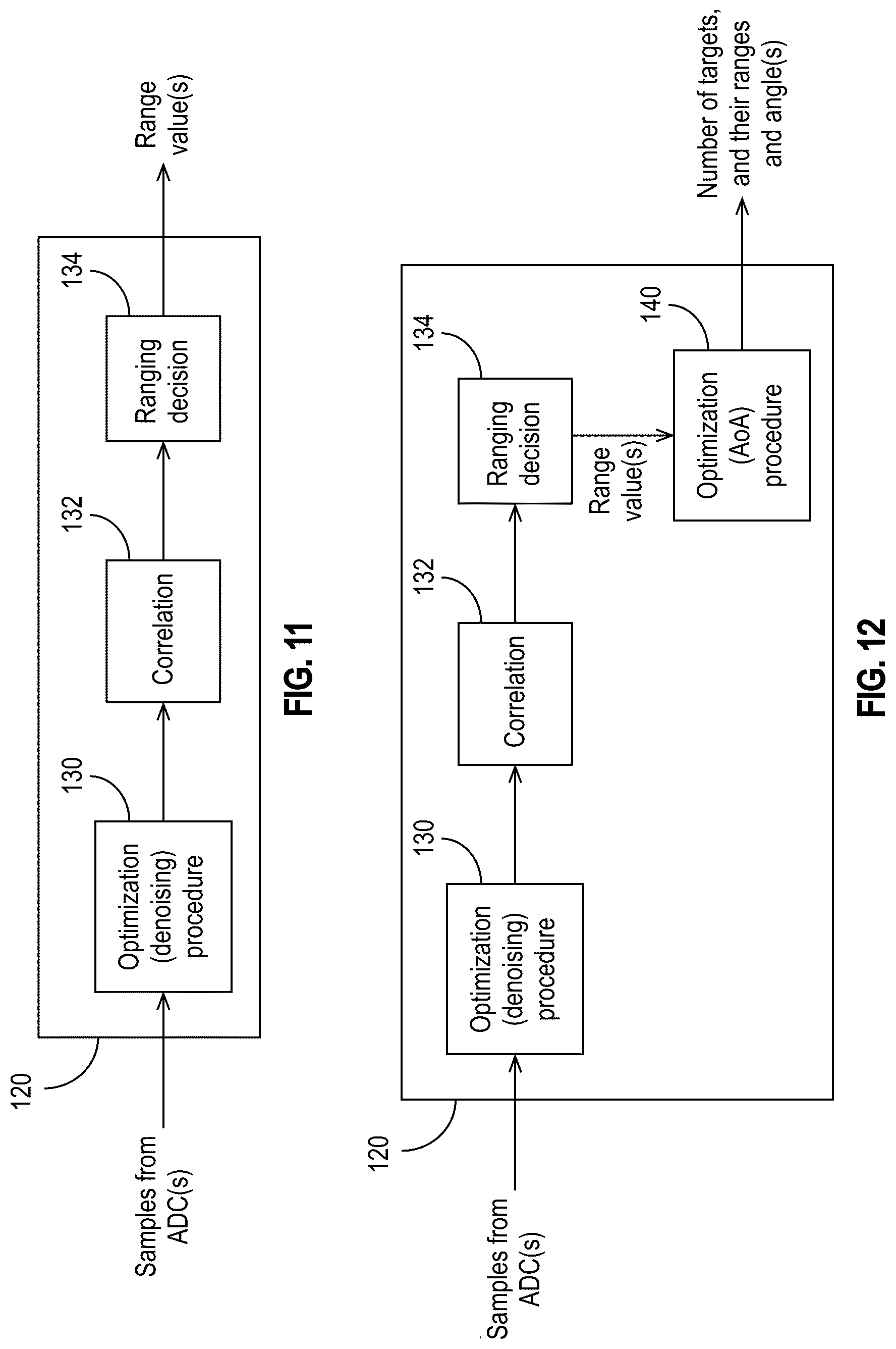 Patent US12618940 Figure 9 – Signal detection and denoising systems