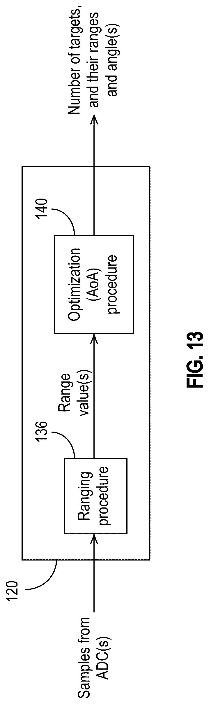 Patent US12618940 Figure 10 – Signal detection and denoising systems