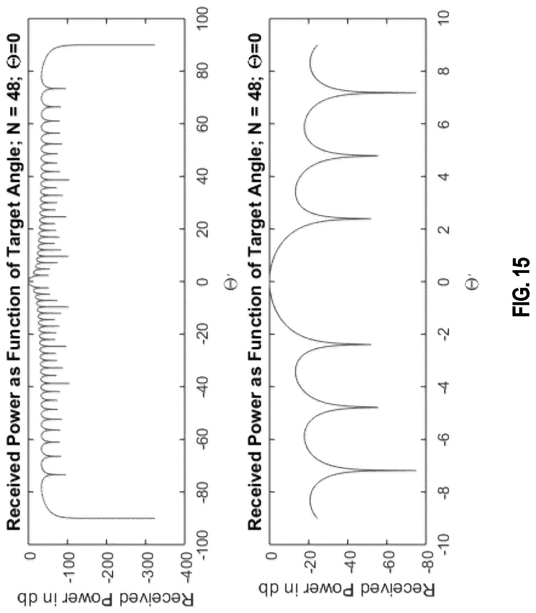Patent US12618940 Figure 12 – Signal detection and denoising systems