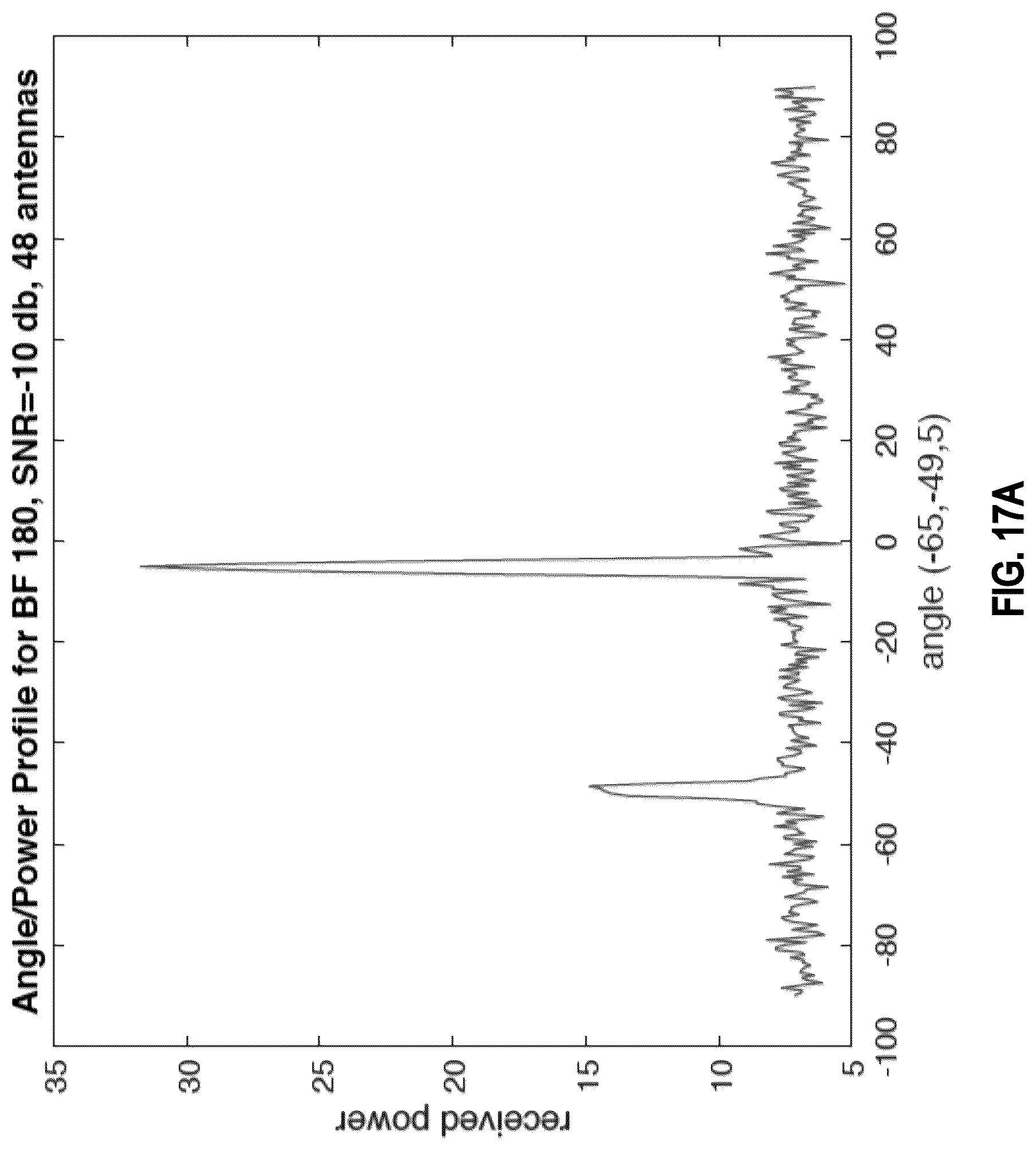Patent US12618940 Figure 14 – Signal detection and denoising systems