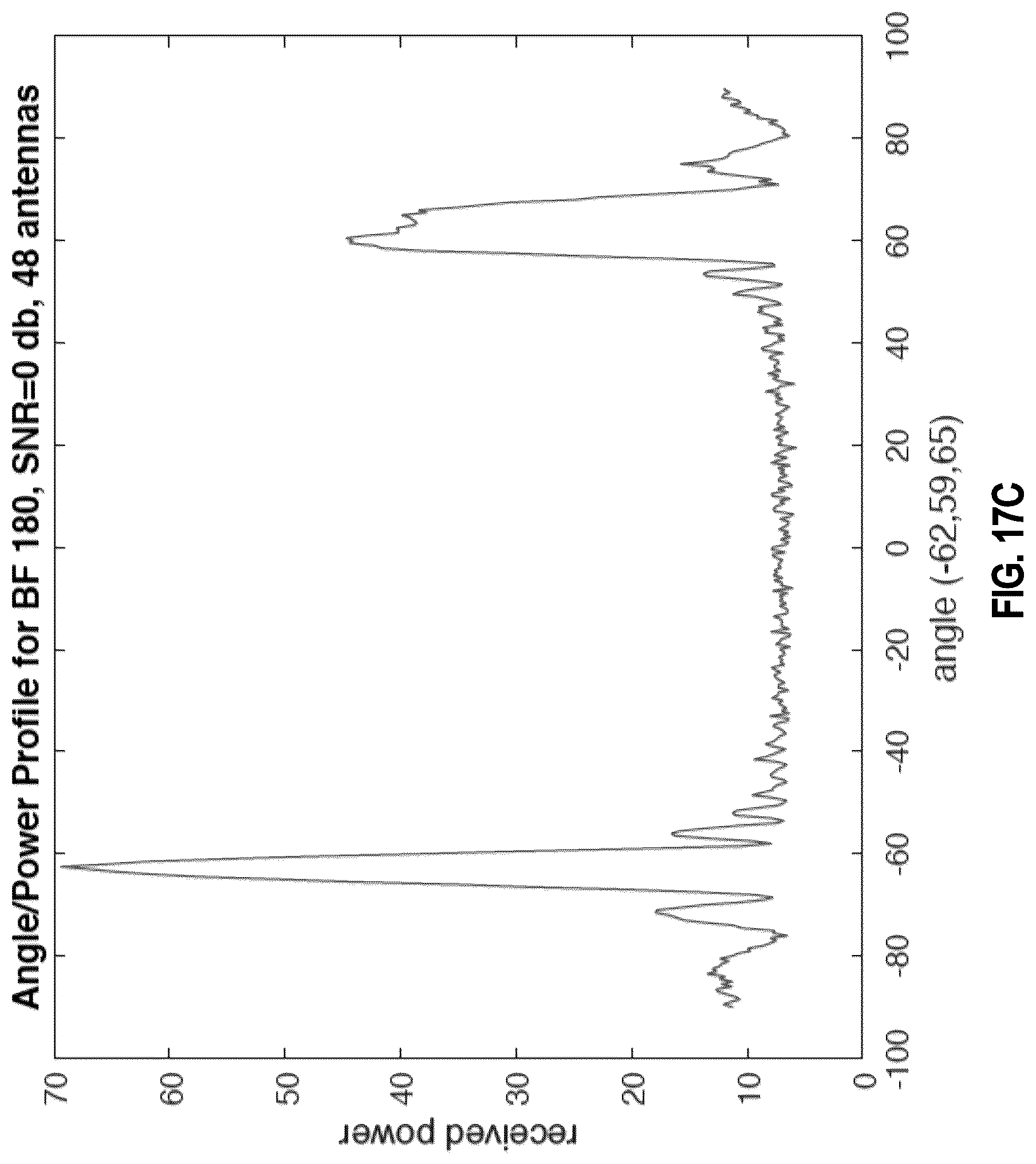 Patent US12618940 Figure 16 – Signal detection and denoising systems