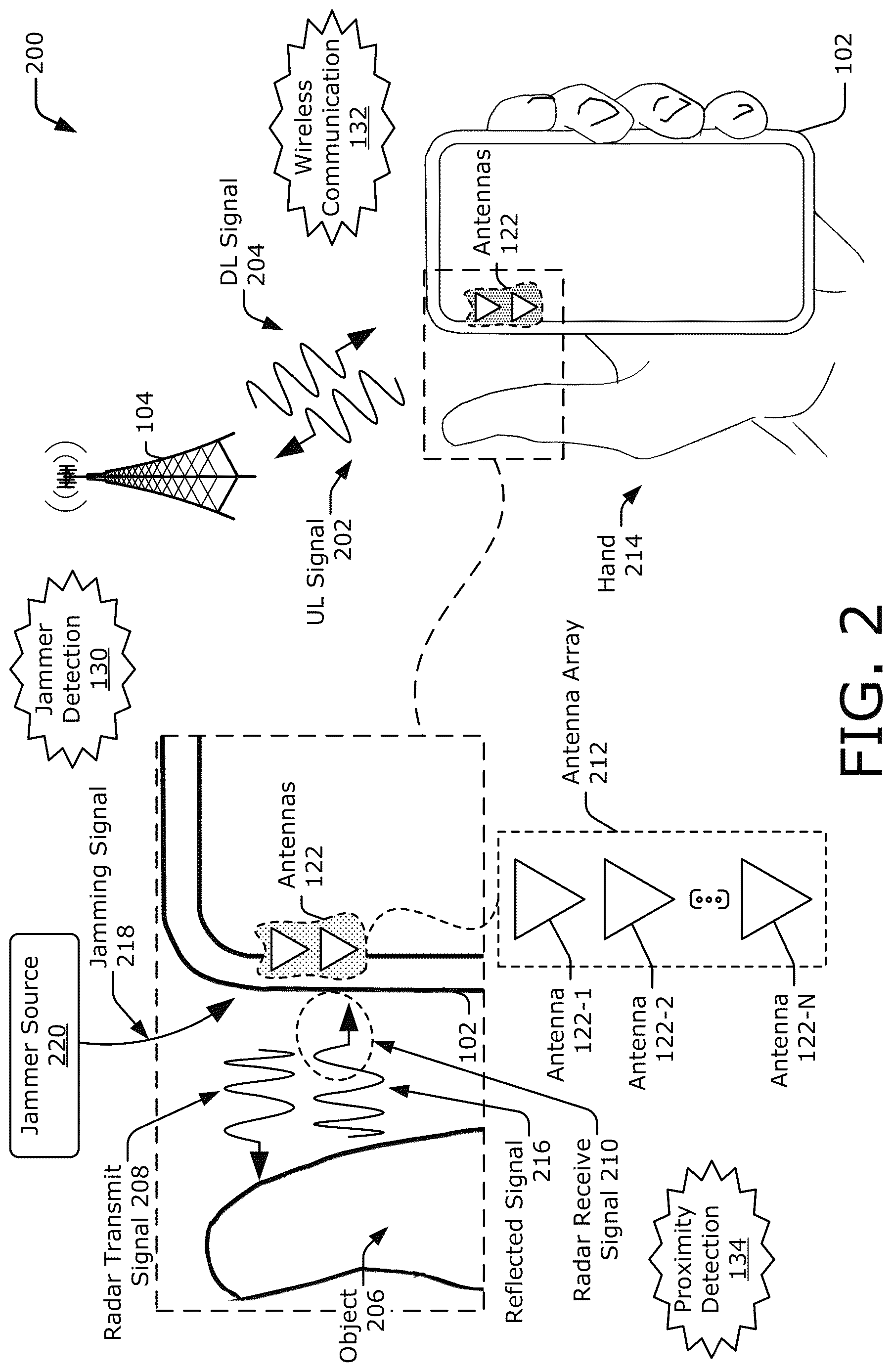Patent US12618942 Figure 2 – Jammer detection