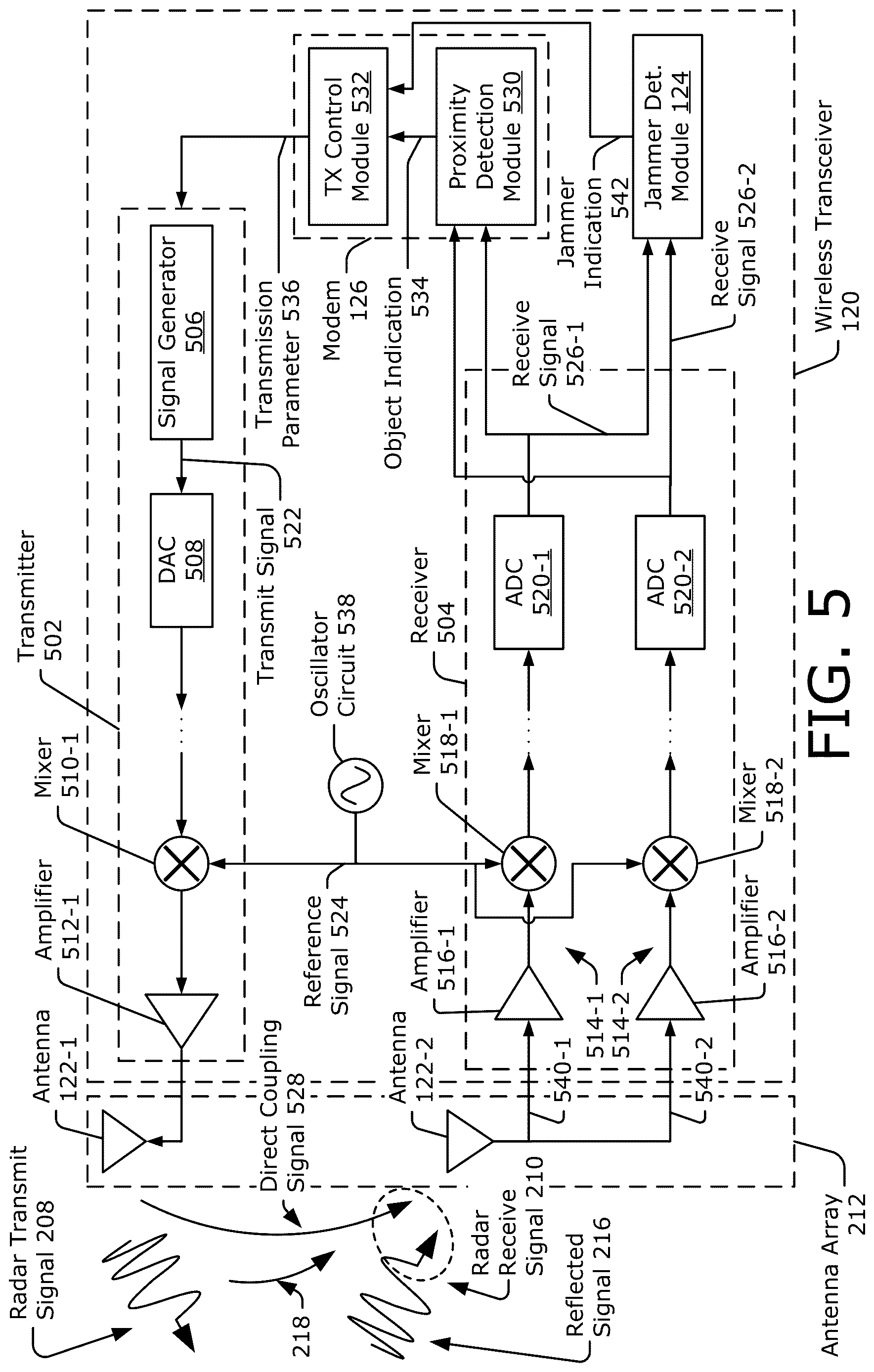 Patent US12618942 Figure 5 – Jammer detection