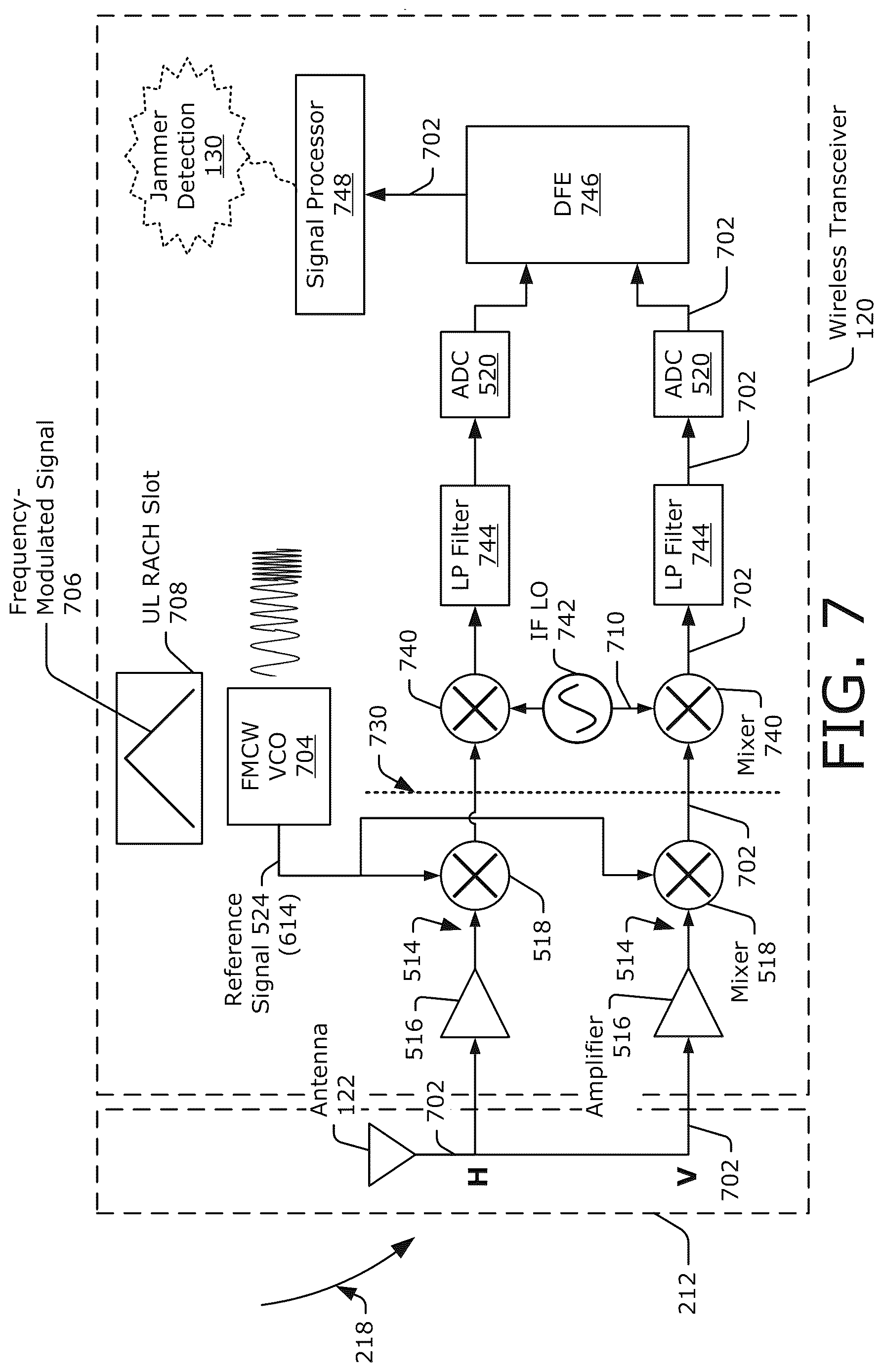 Patent US12618942 Figure 7 – Jammer detection