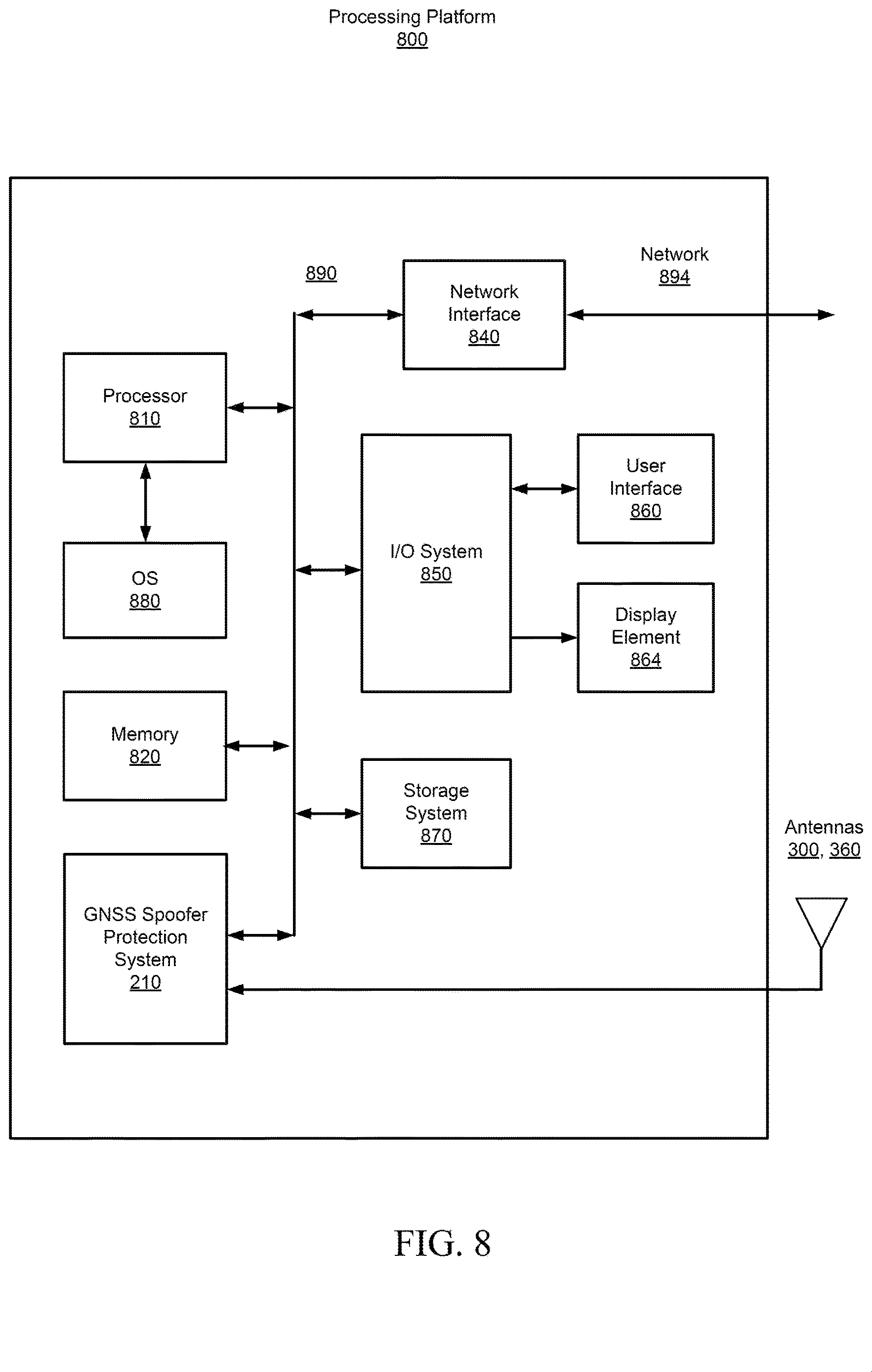 Patent US12618943 Figure 8 – Global navigation satellite system (GNSS) spoofer protection