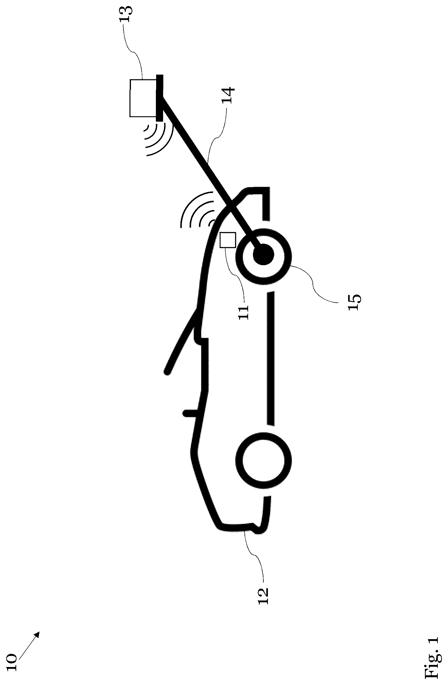 Patent US12618944 Figure 1 – Vehicle sensor testing with field of view enhancement