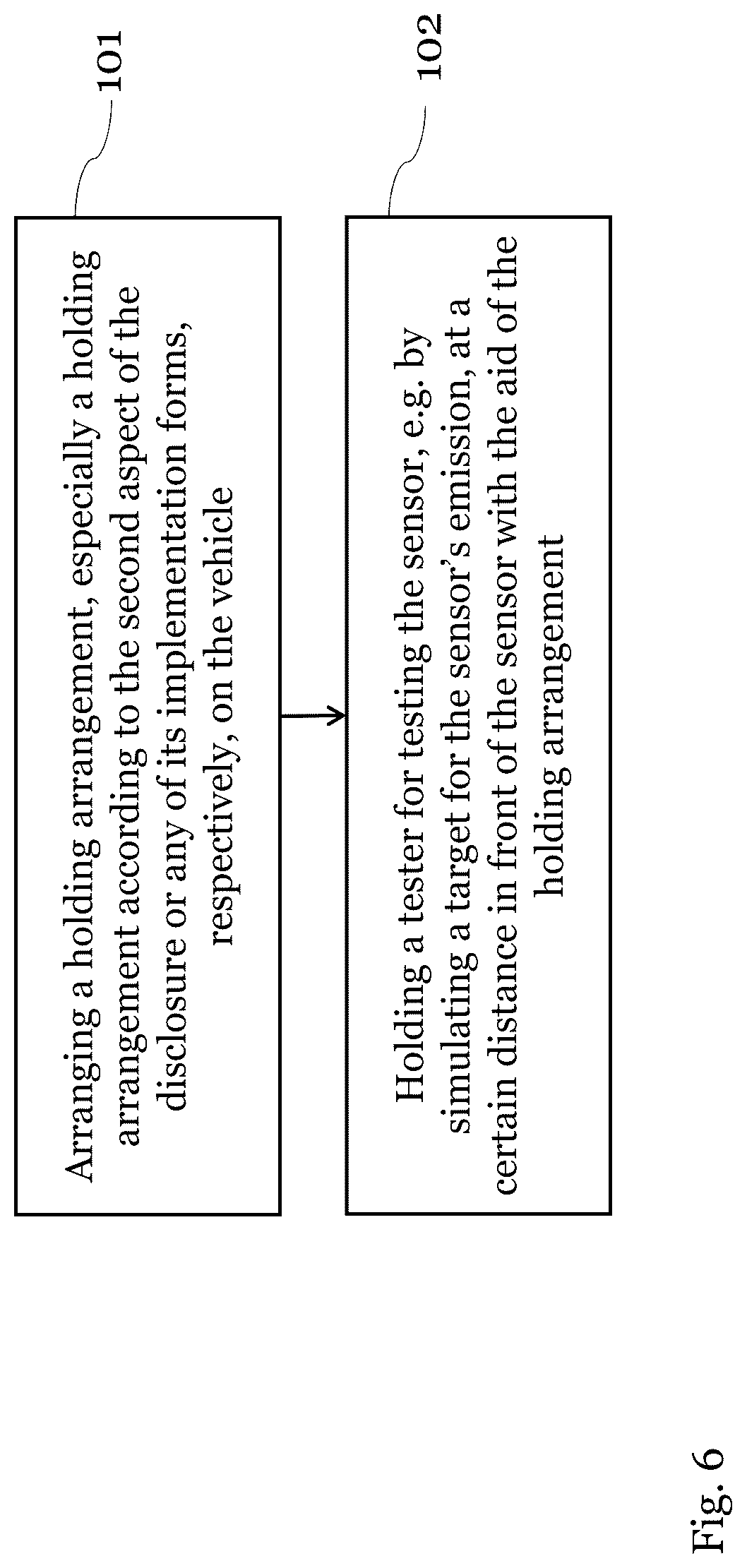 Patent US12618944 Figure 6 – Vehicle sensor testing with field of view enhancement