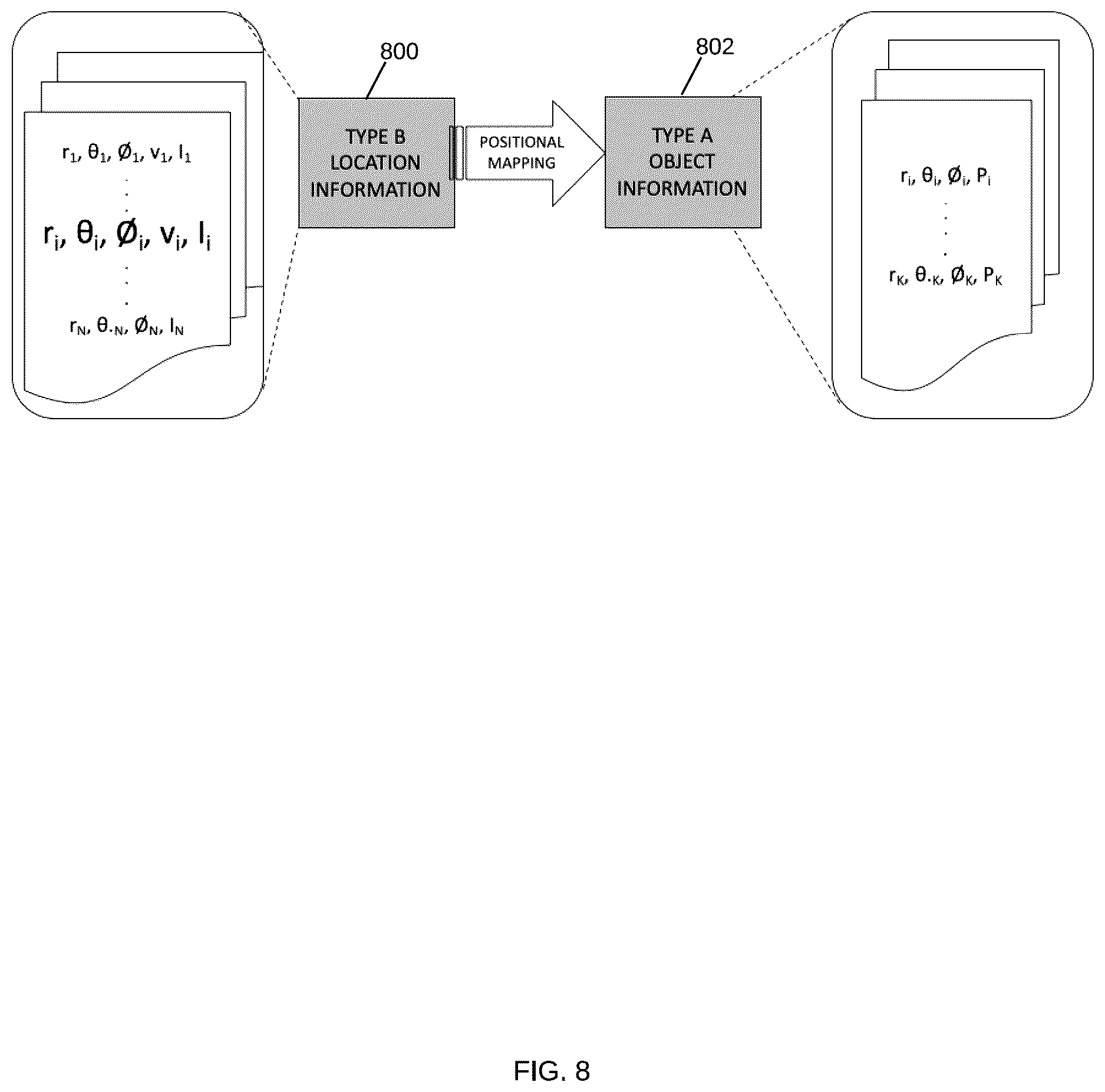 Patent US12618945 Figure 8 – Motion-based object detection in a vehicle radar using convolutional neural network systems