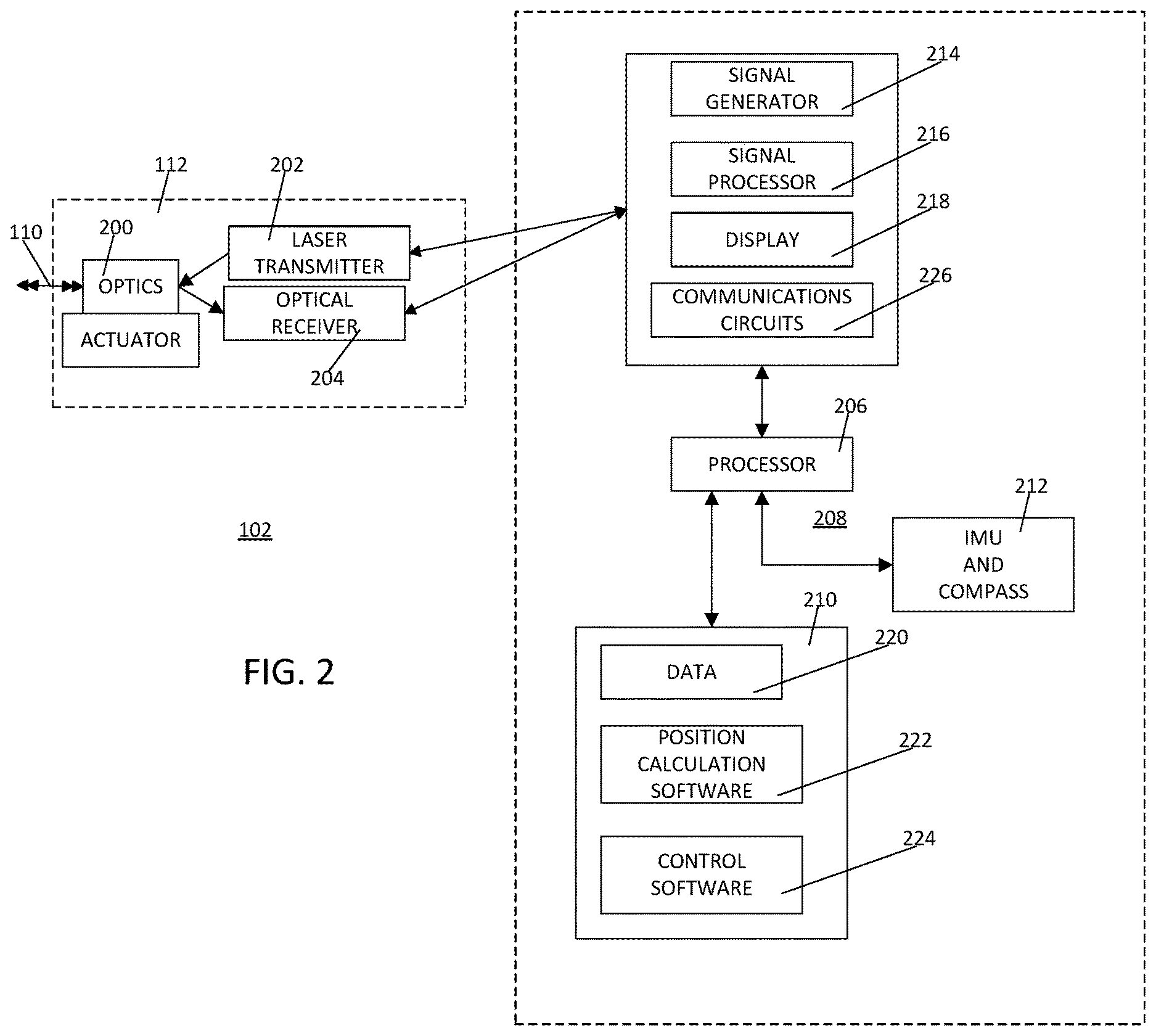 Patent US12618946 Figure 2 – Optical positioning and navigating system