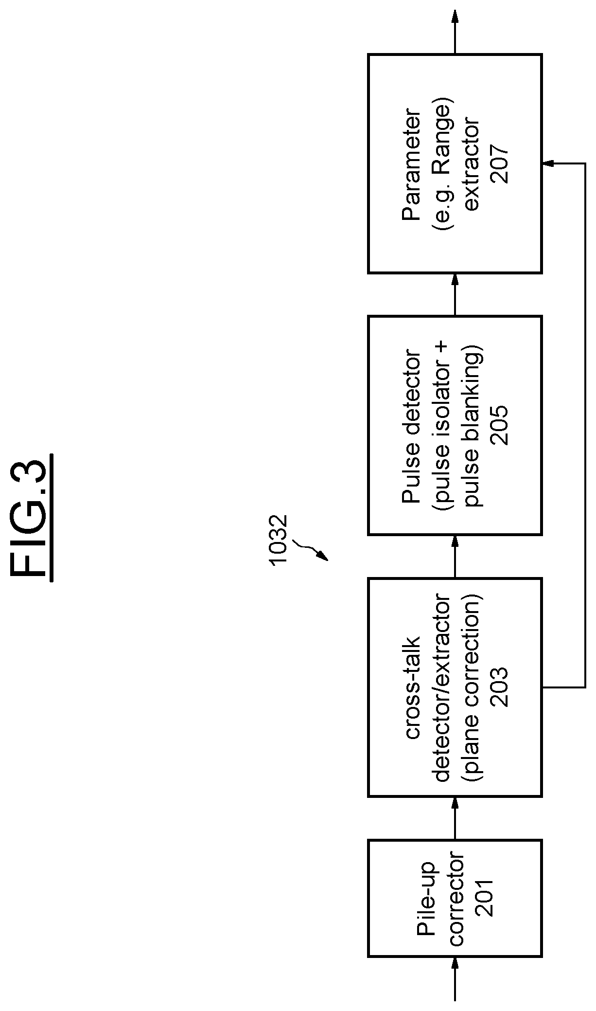 Patent US12618947 Figure 3 – Anti flicker filter for dToF sensor