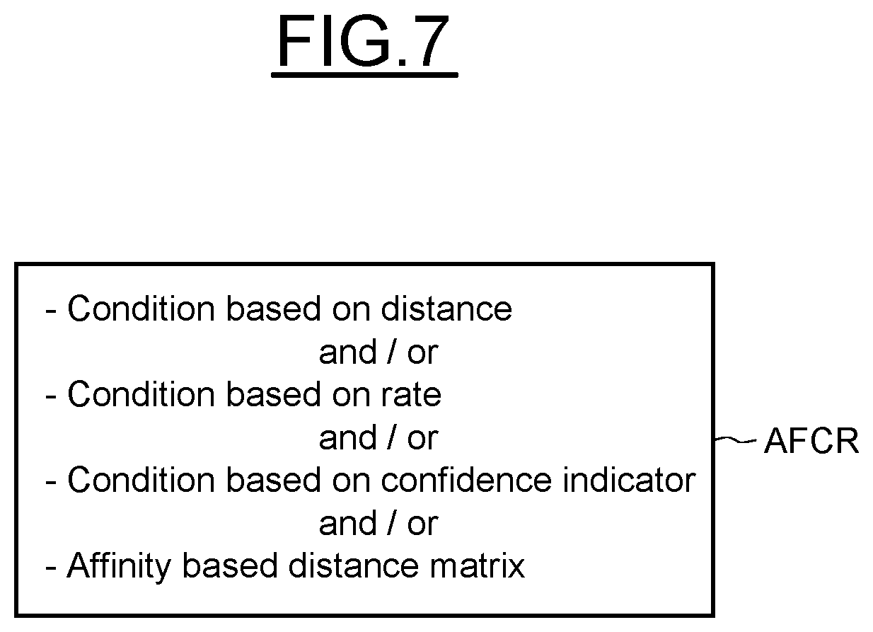Patent US12618947 Figure 7 – Anti flicker filter for dToF sensor