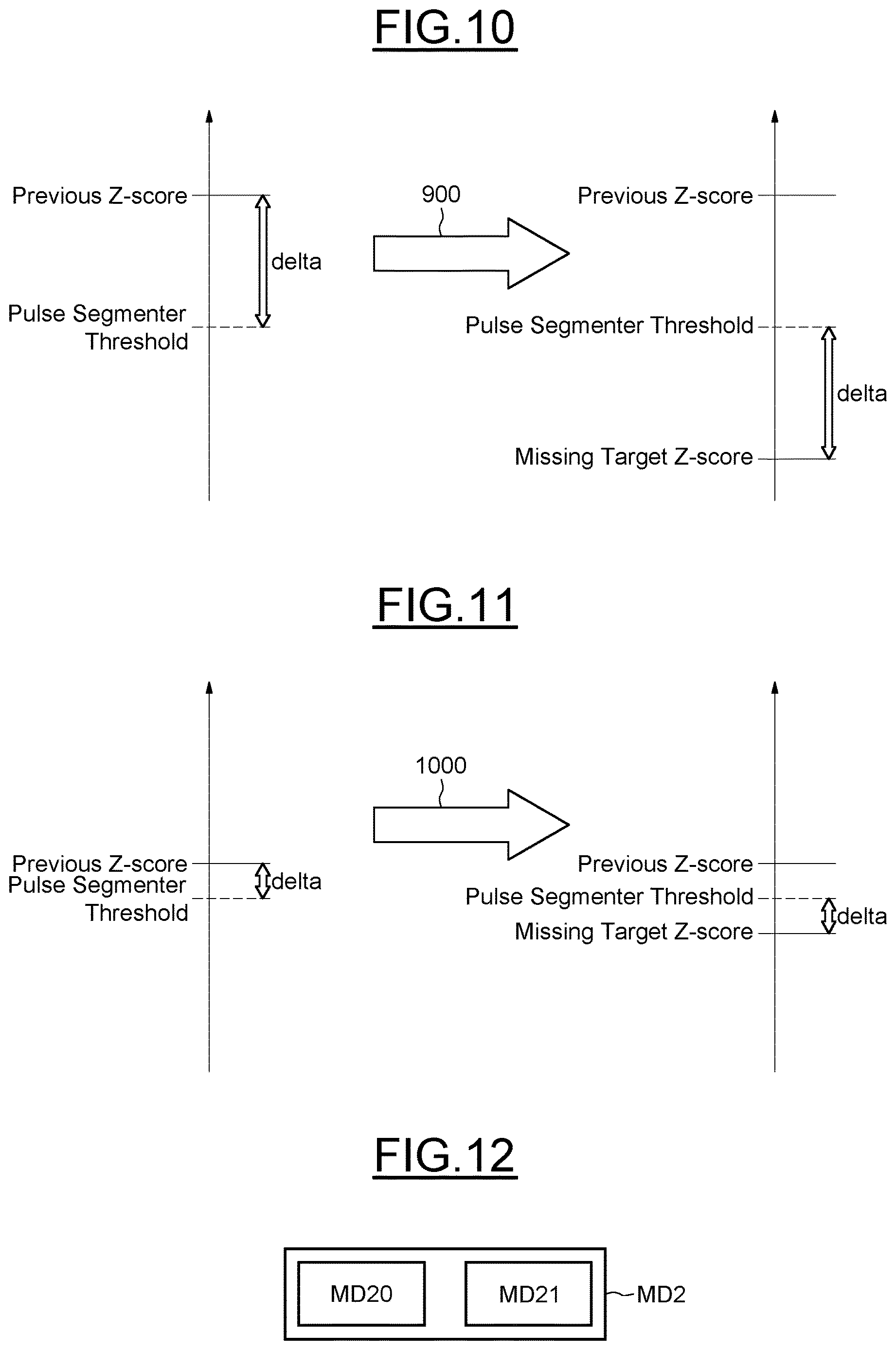 Patent US12618947 Figure 10 – Anti flicker filter for dToF sensor