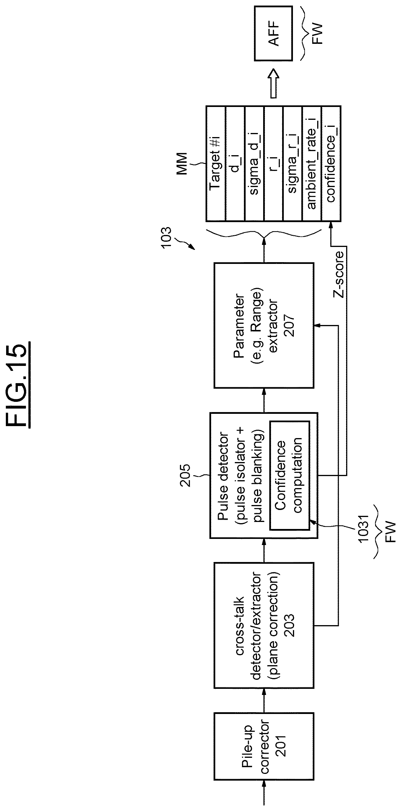 Patent US12618947 Figure 12 – Anti flicker filter for dToF sensor