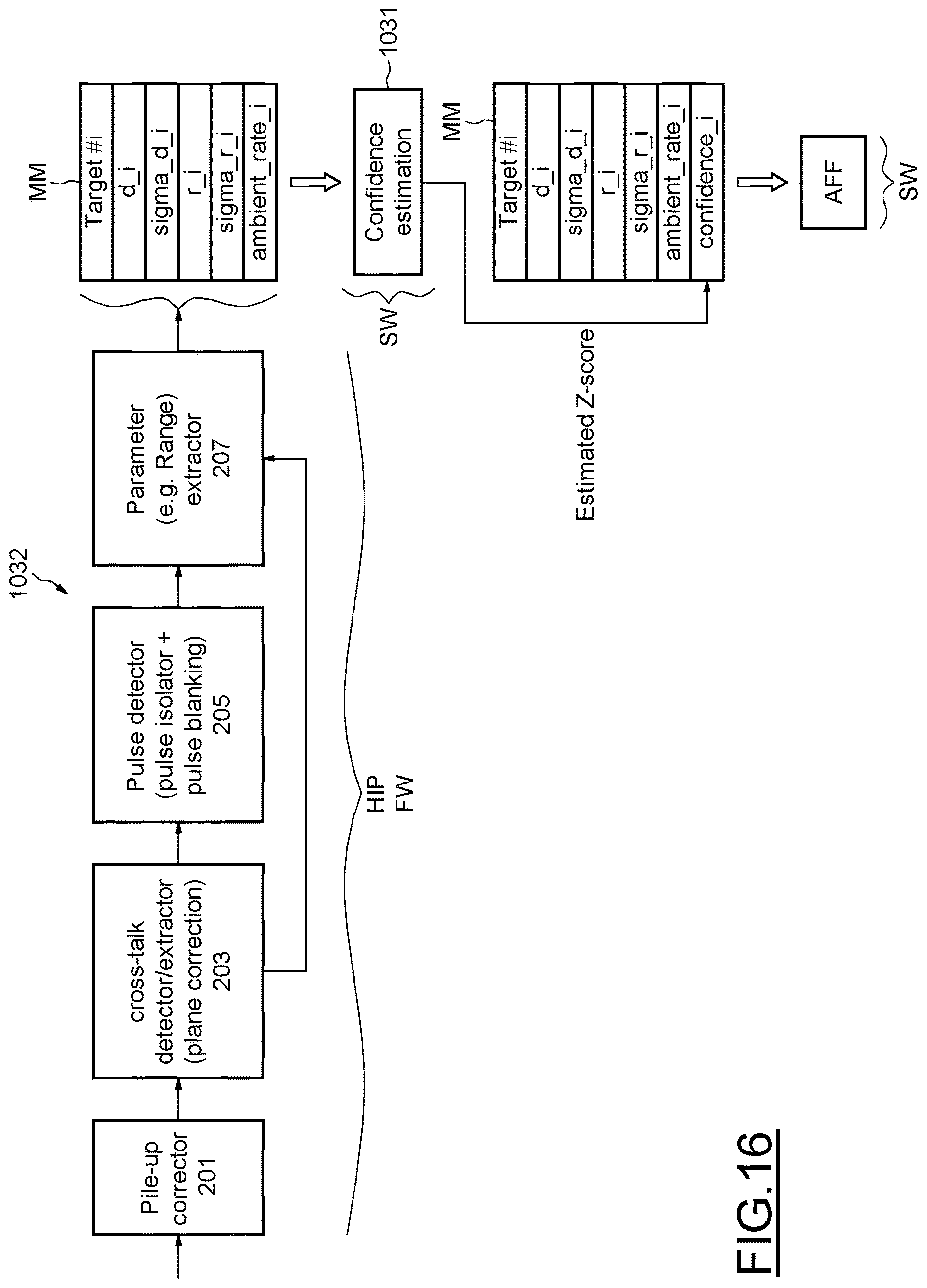 Patent US12618947 Figure 13 – Anti flicker filter for dToF sensor