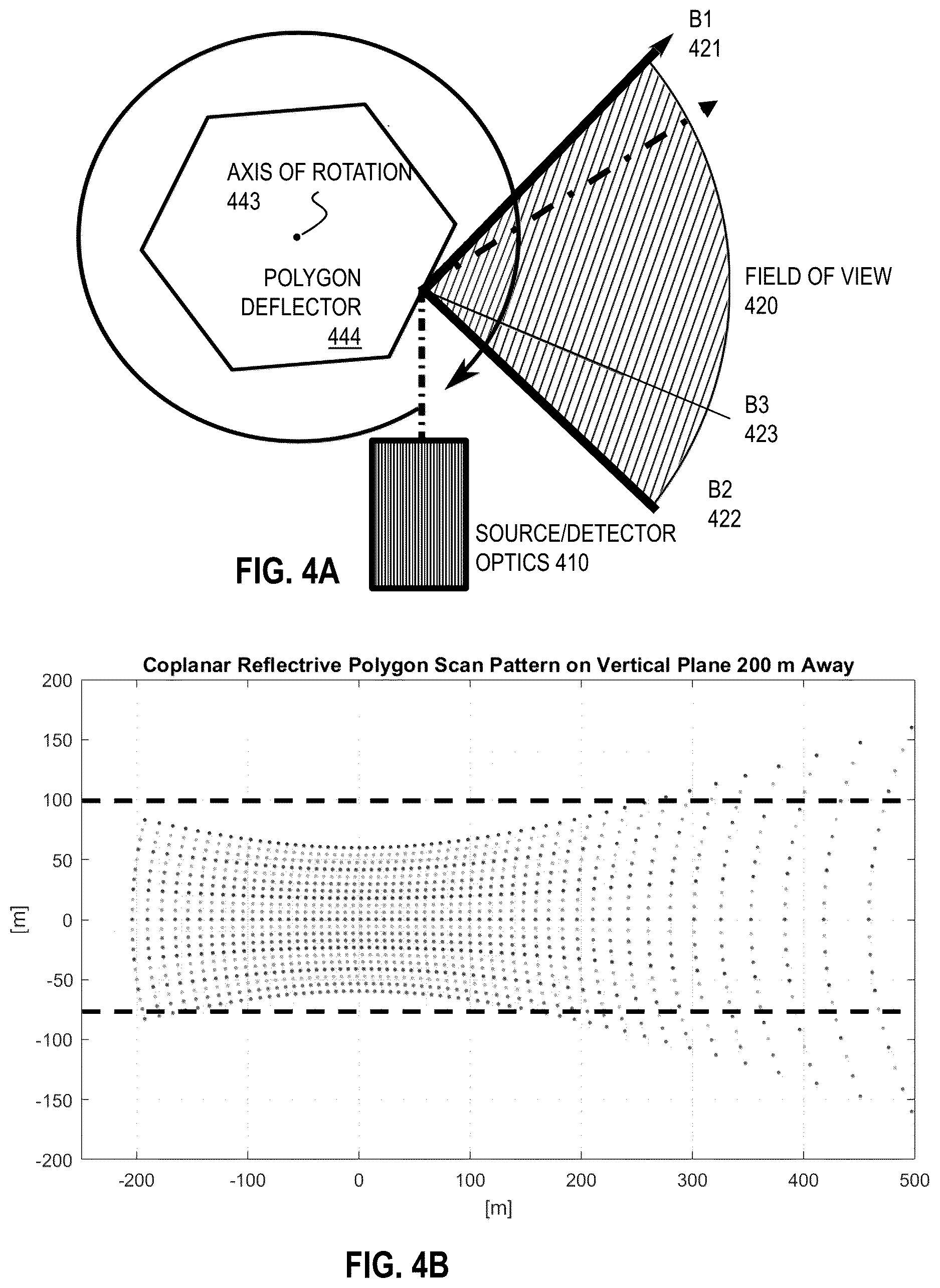 Patent US12618949 Figure 6 – LIDAR system including multifaceted deflector