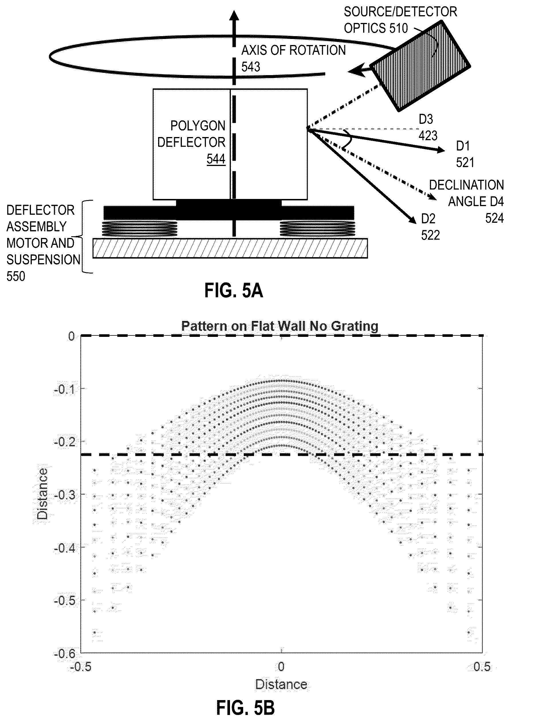 Patent US12618949 Figure 7 – LIDAR system including multifaceted deflector