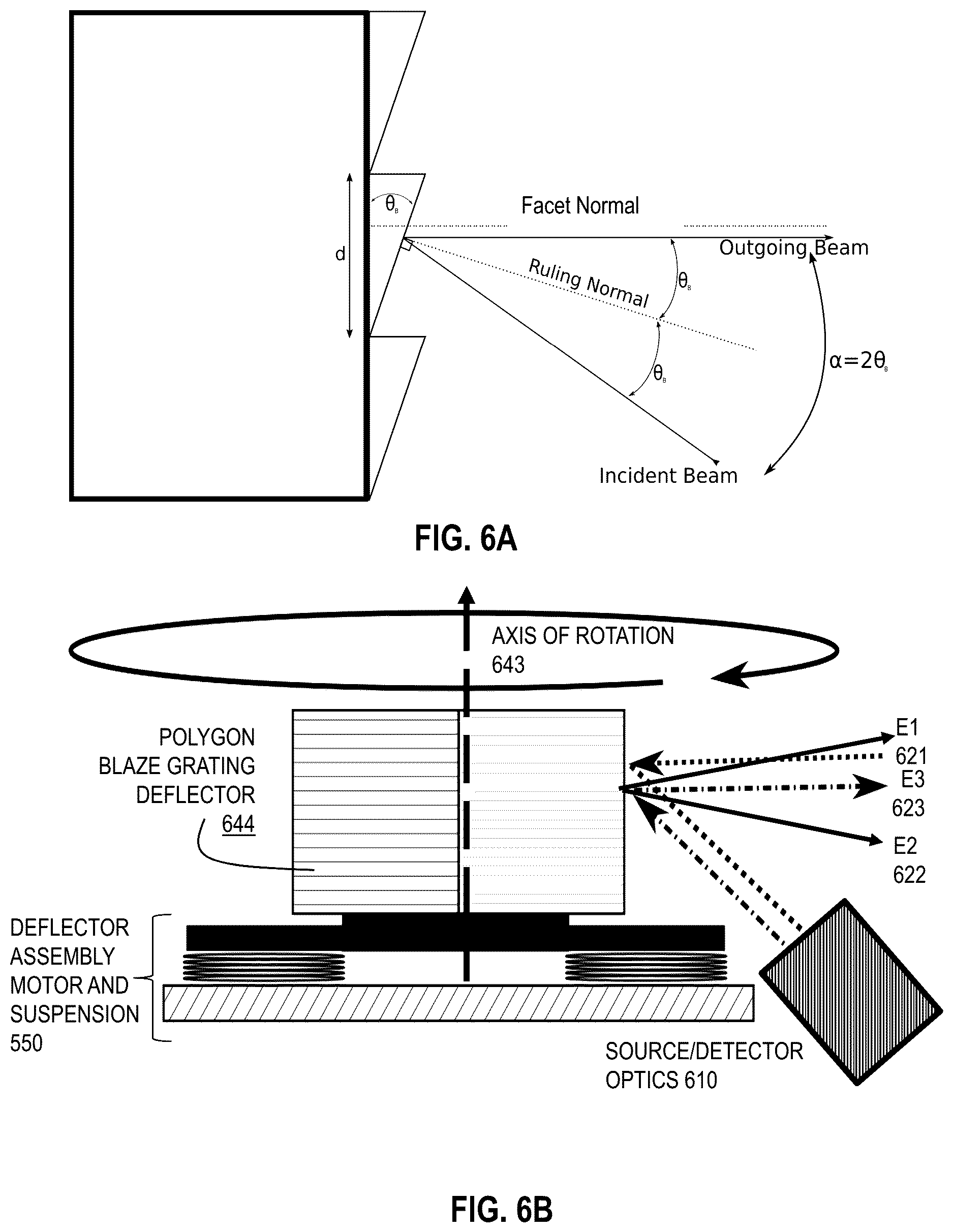 Patent US12618949 Figure 8 – LIDAR system including multifaceted deflector