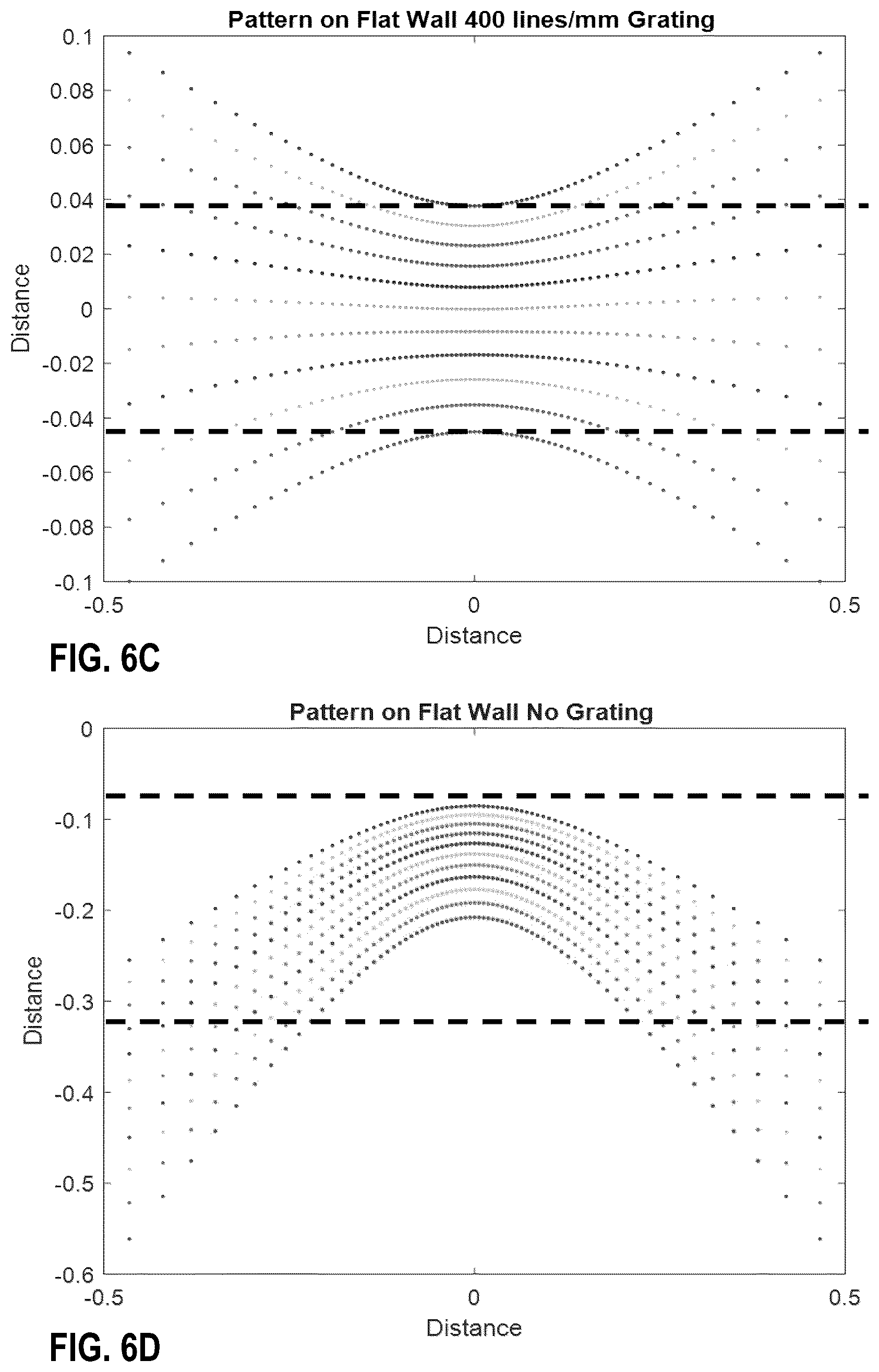 Patent US12618949 Figure 9 – LIDAR system including multifaceted deflector