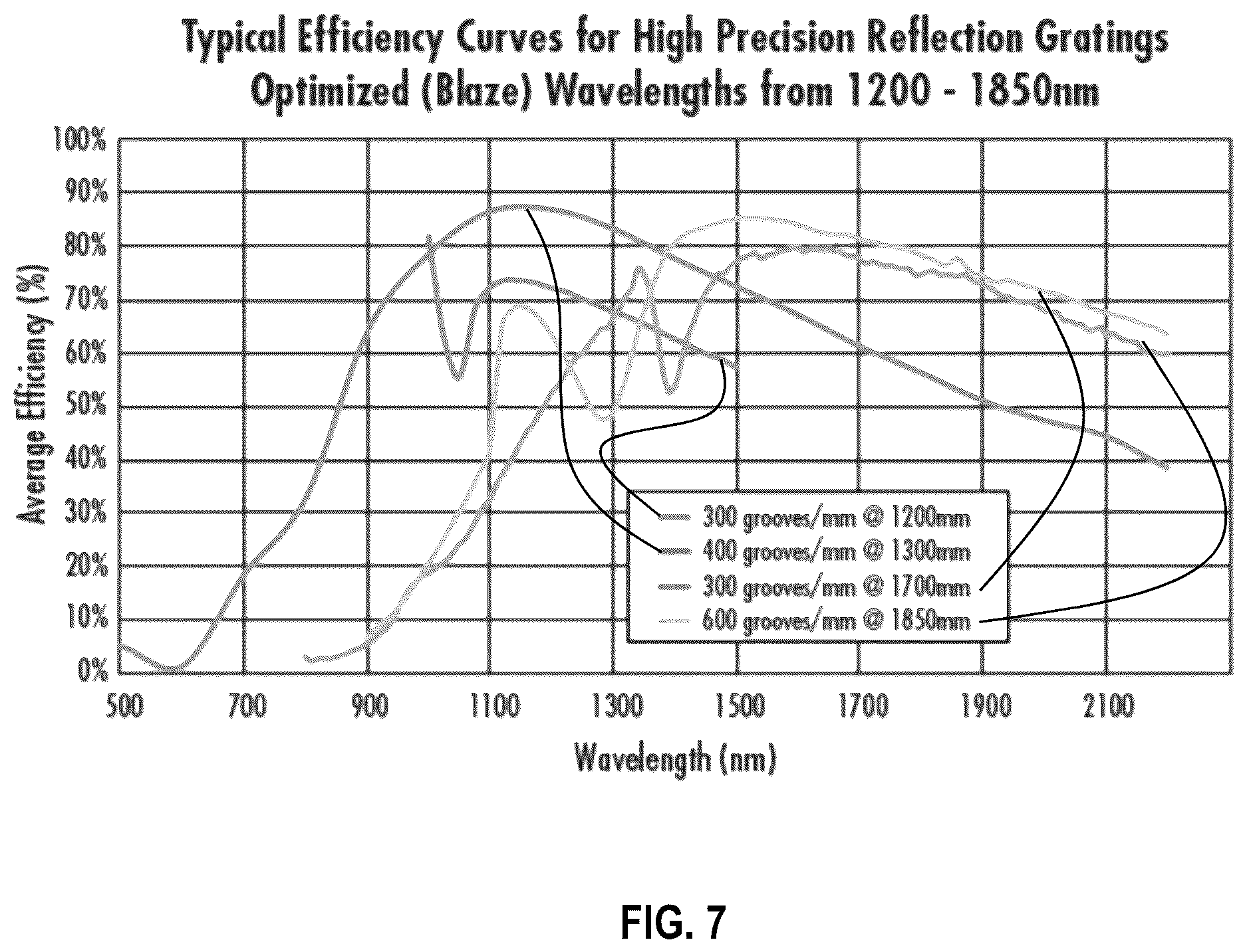 Patent US12618949 Figure 10 – LIDAR system including multifaceted deflector