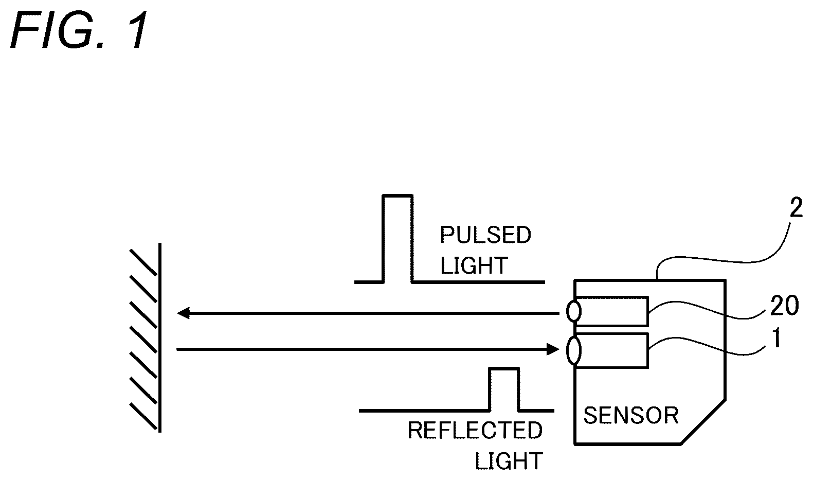 Patent US12618951 Figure 1 – Light detection device, light detection method and optical distance sensor