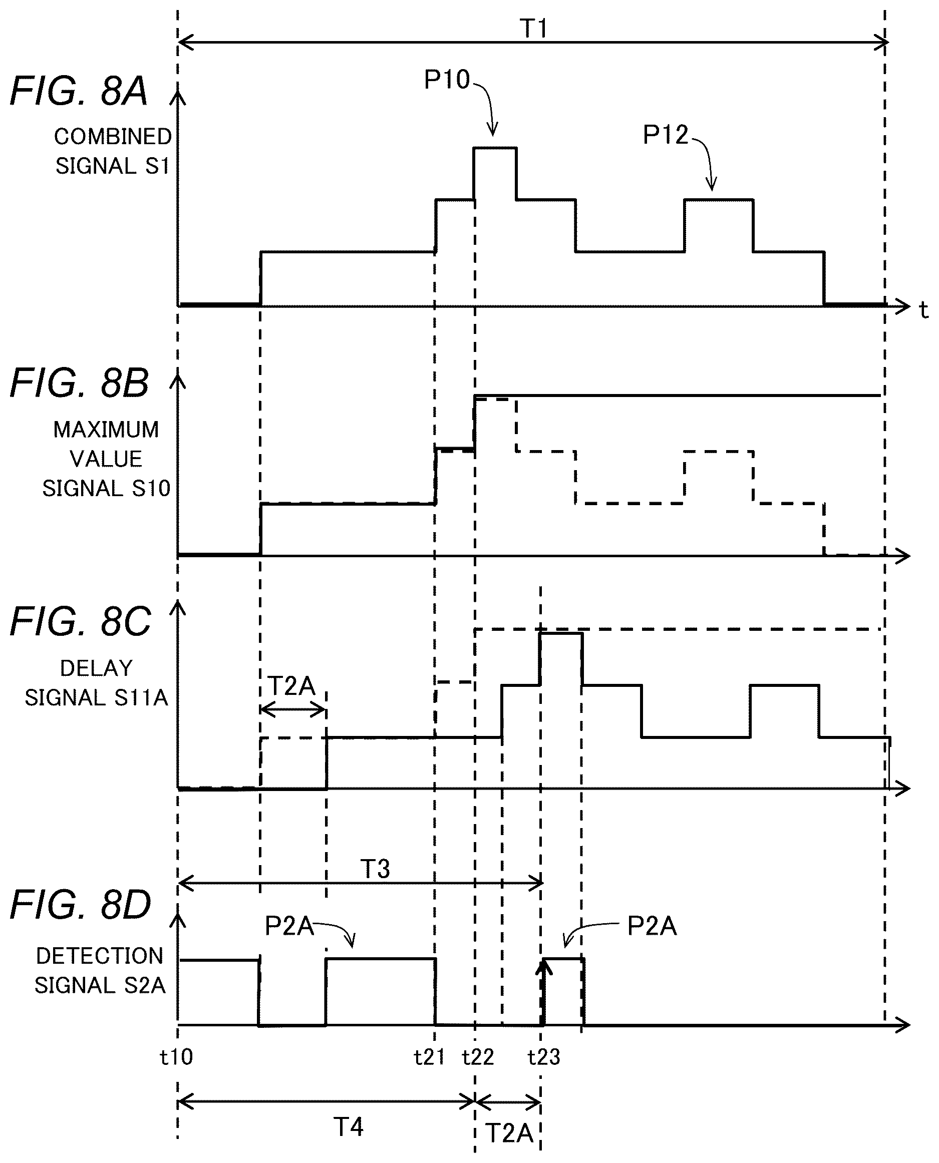 Patent US12618951 Figure 8 – Light detection device, light detection method and optical distance sensor