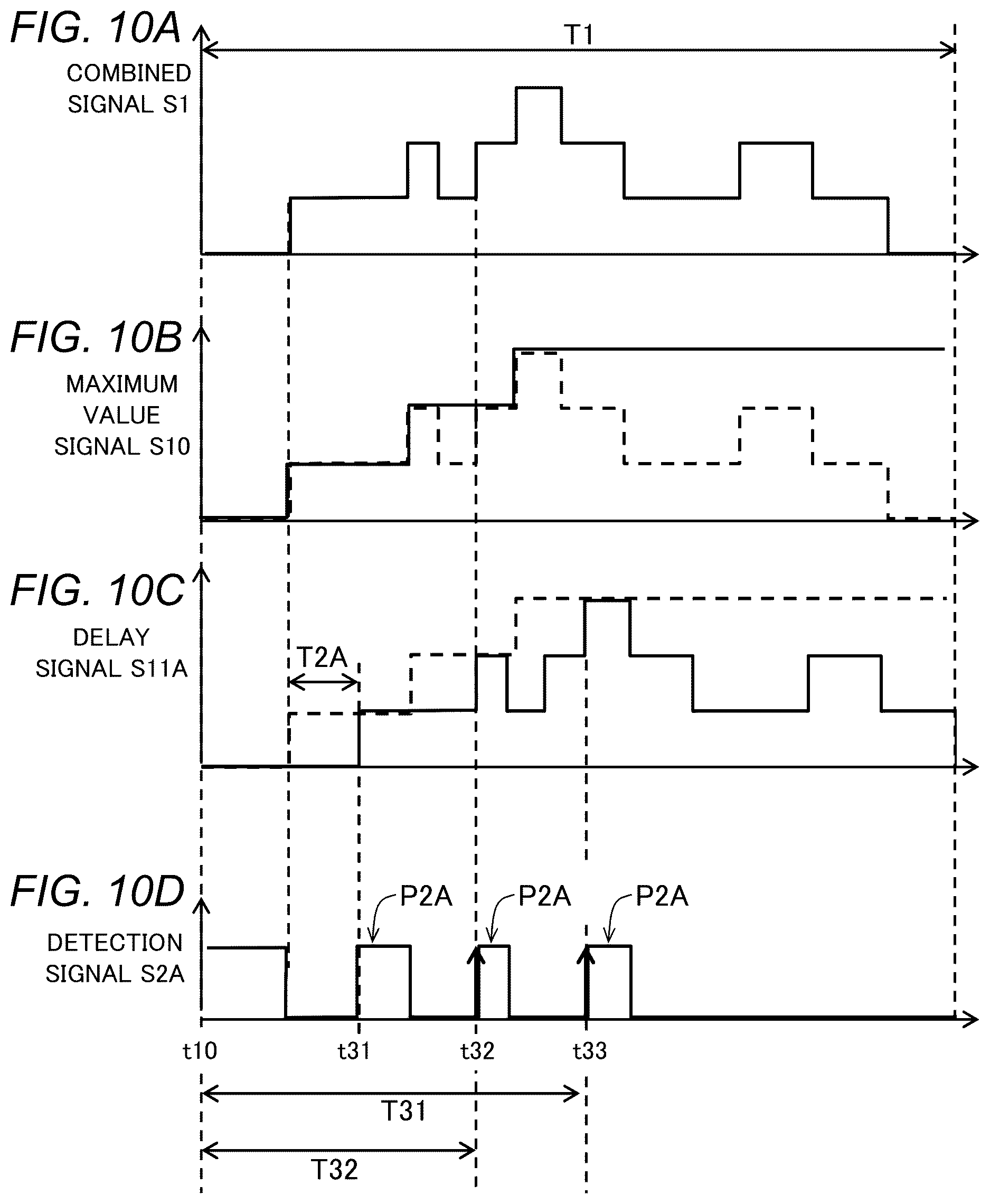 Patent US12618951 Figure 10 – Light detection device, light detection method and optical distance sensor