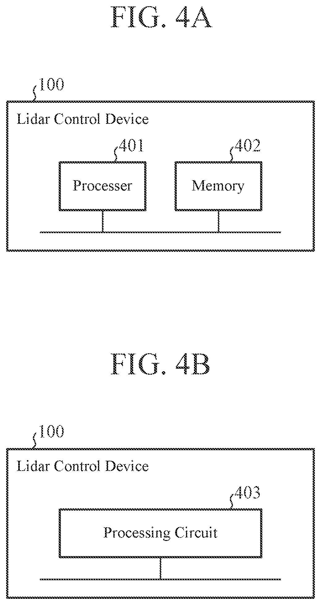 Patent US12618953 Figure 4 – Lidar control device, lidar control method, and lidar device