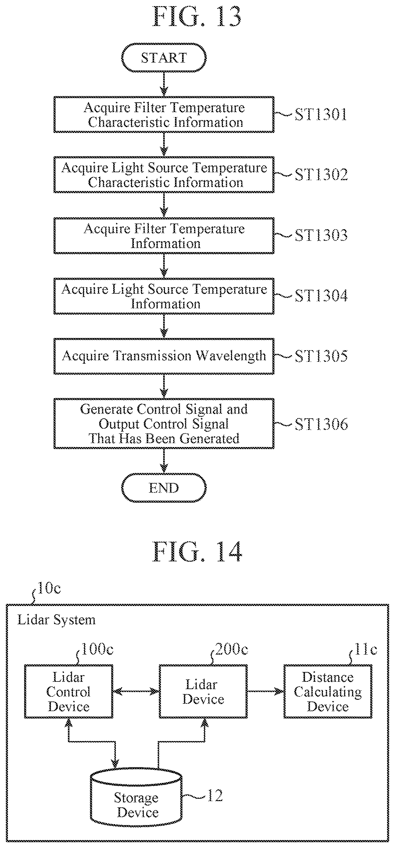 Patent US12618953 Figure 11 – Lidar control device, lidar control method, and lidar device