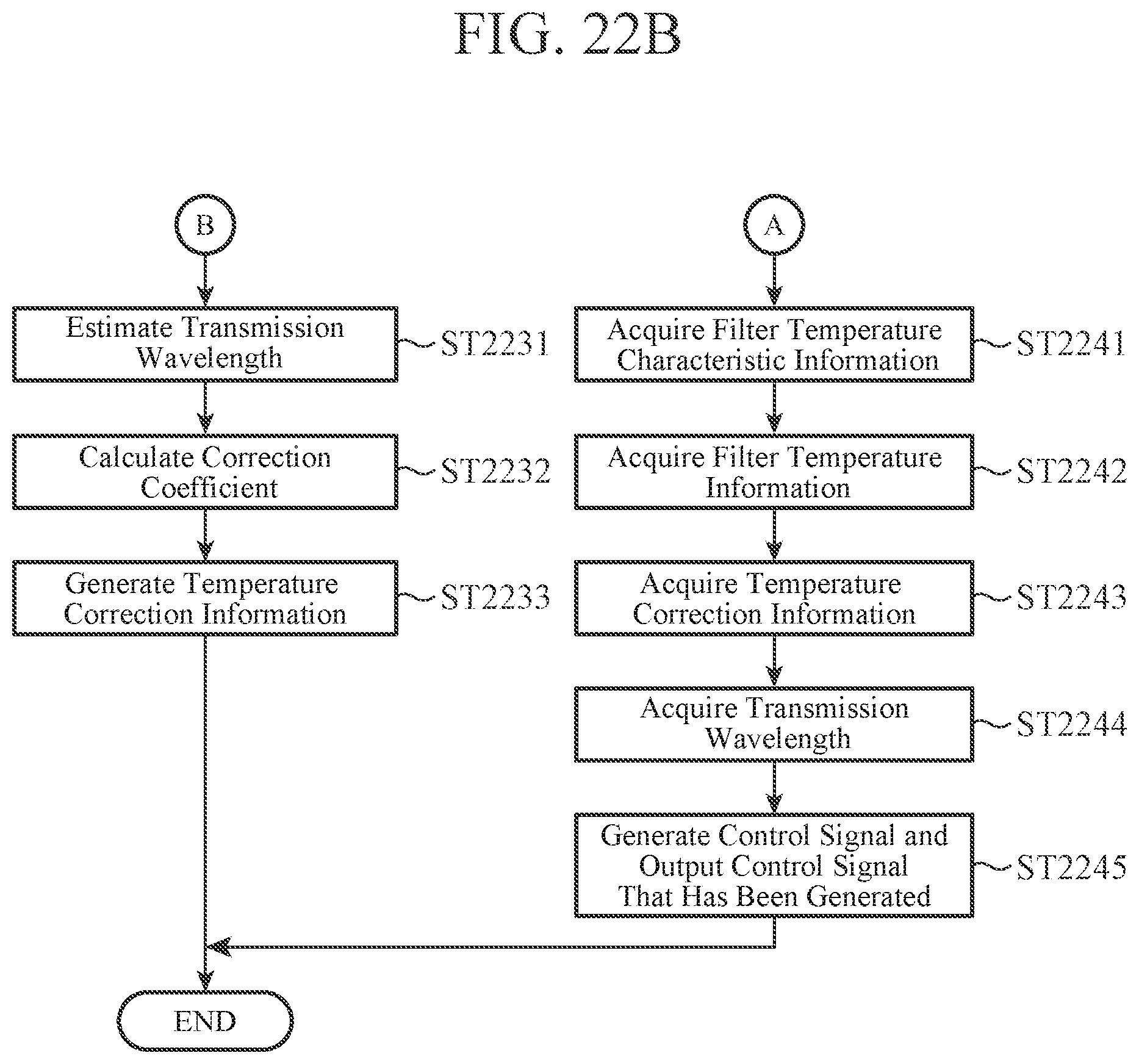 Patent US12618953 Figure 19 – Lidar control device, lidar control method, and lidar device