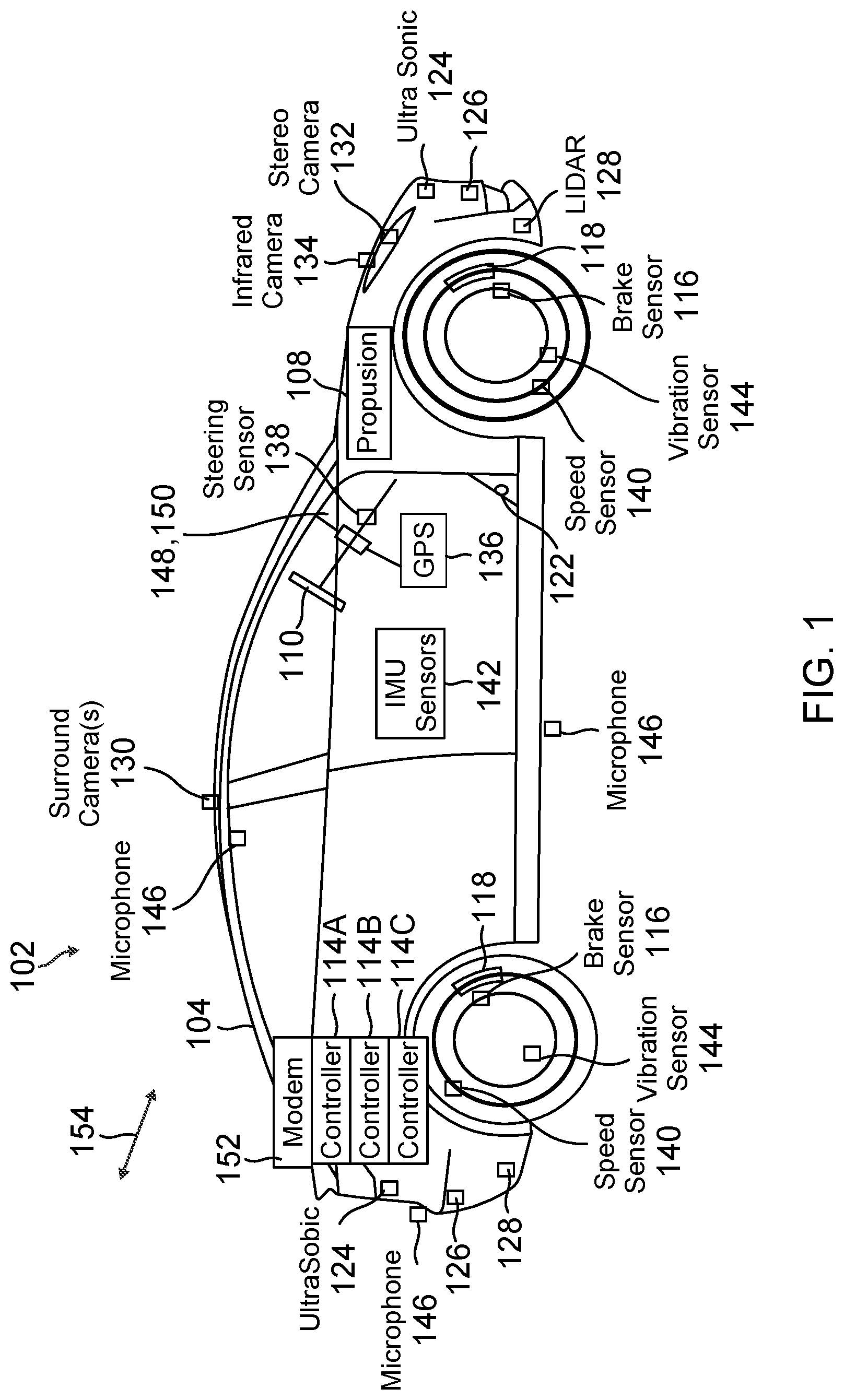 Patent US12618954 Figure 1 – Camera soiling detection using attention-guided camera depth and LIDAR range consistency gating