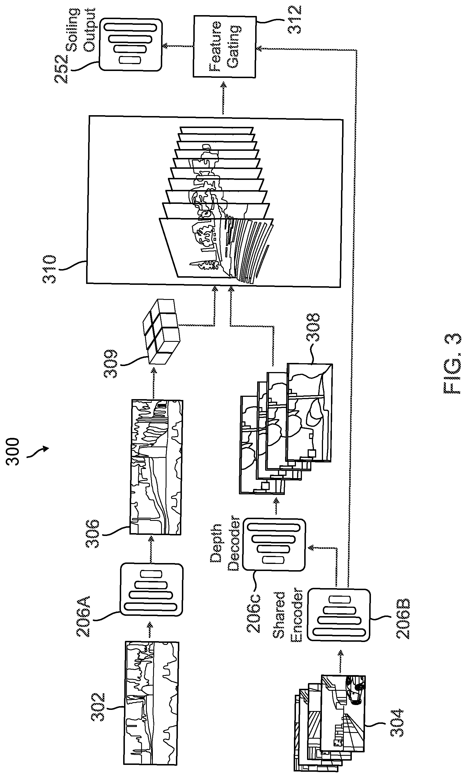 Patent US12618954 Figure 3 – Camera soiling detection using attention-guided camera depth and LIDAR range consistency gating