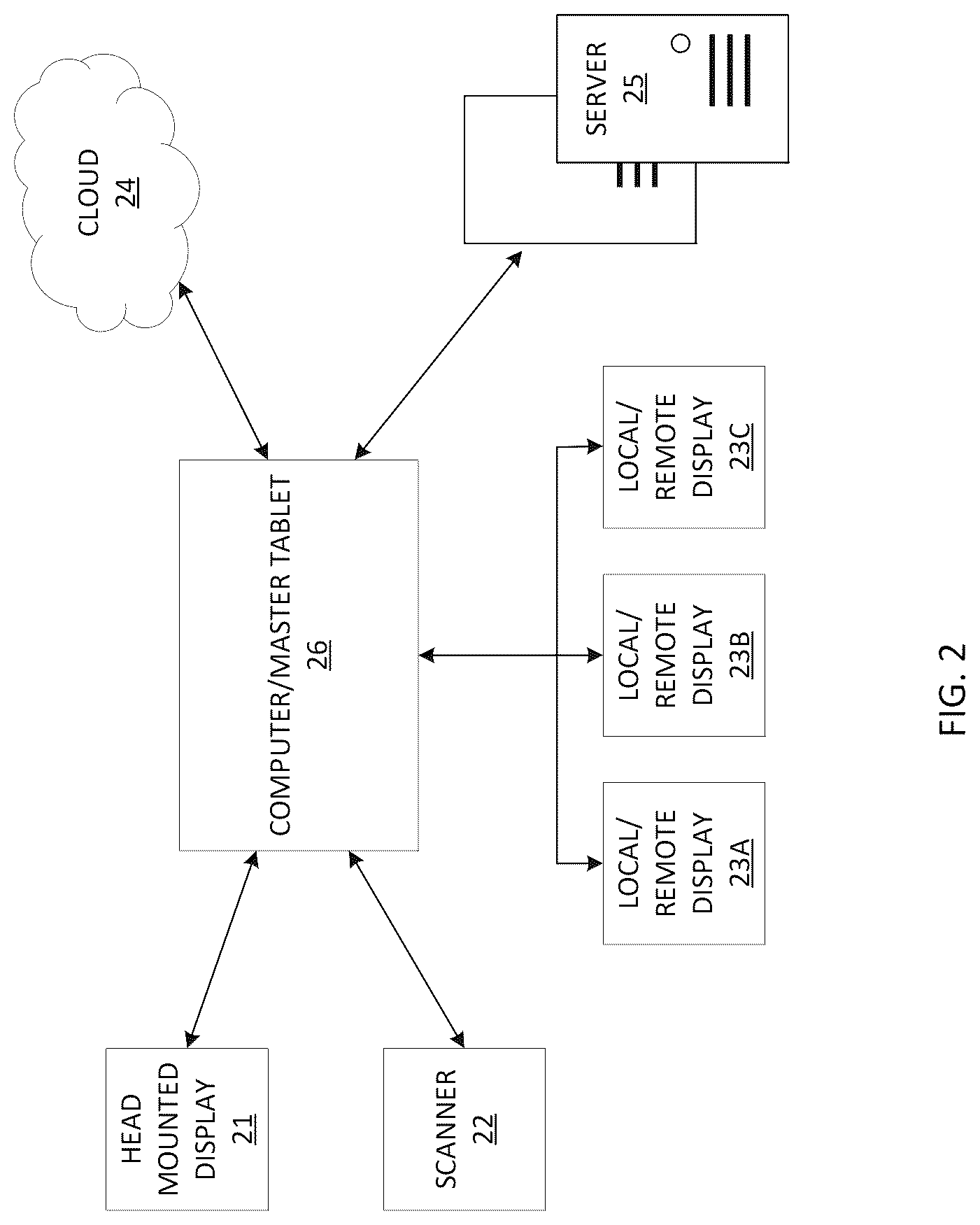 Patent US12618955 Figure 2 – Adaptive retrospective transmit beamforming (RTB) for a lowpower handheld ultrasound scanner